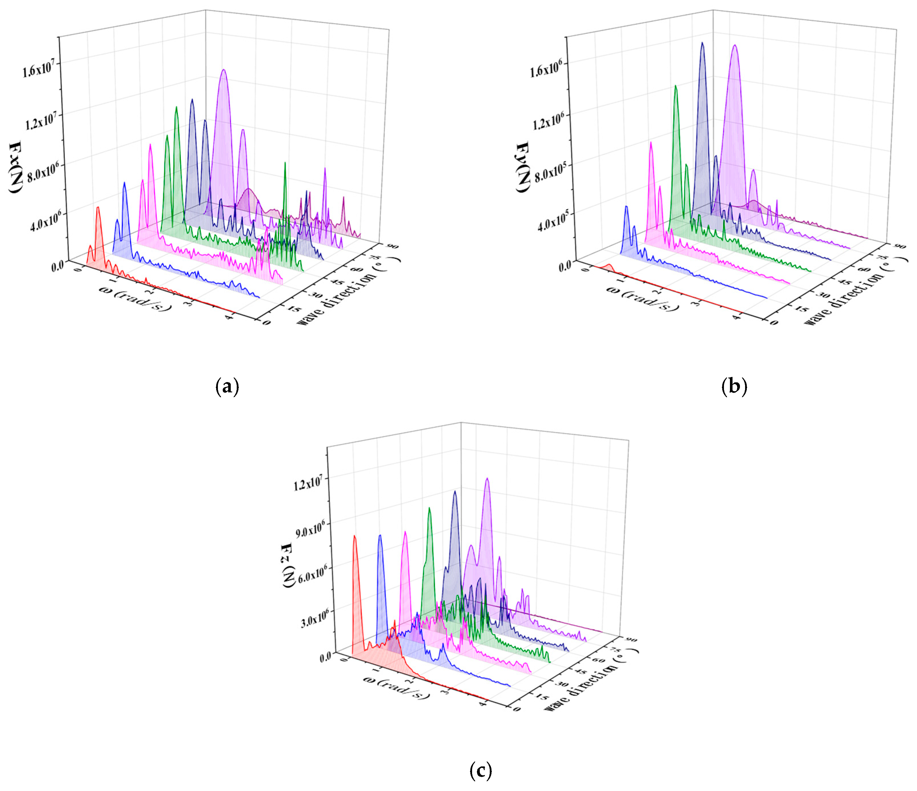 Applsci 13 06212 g010