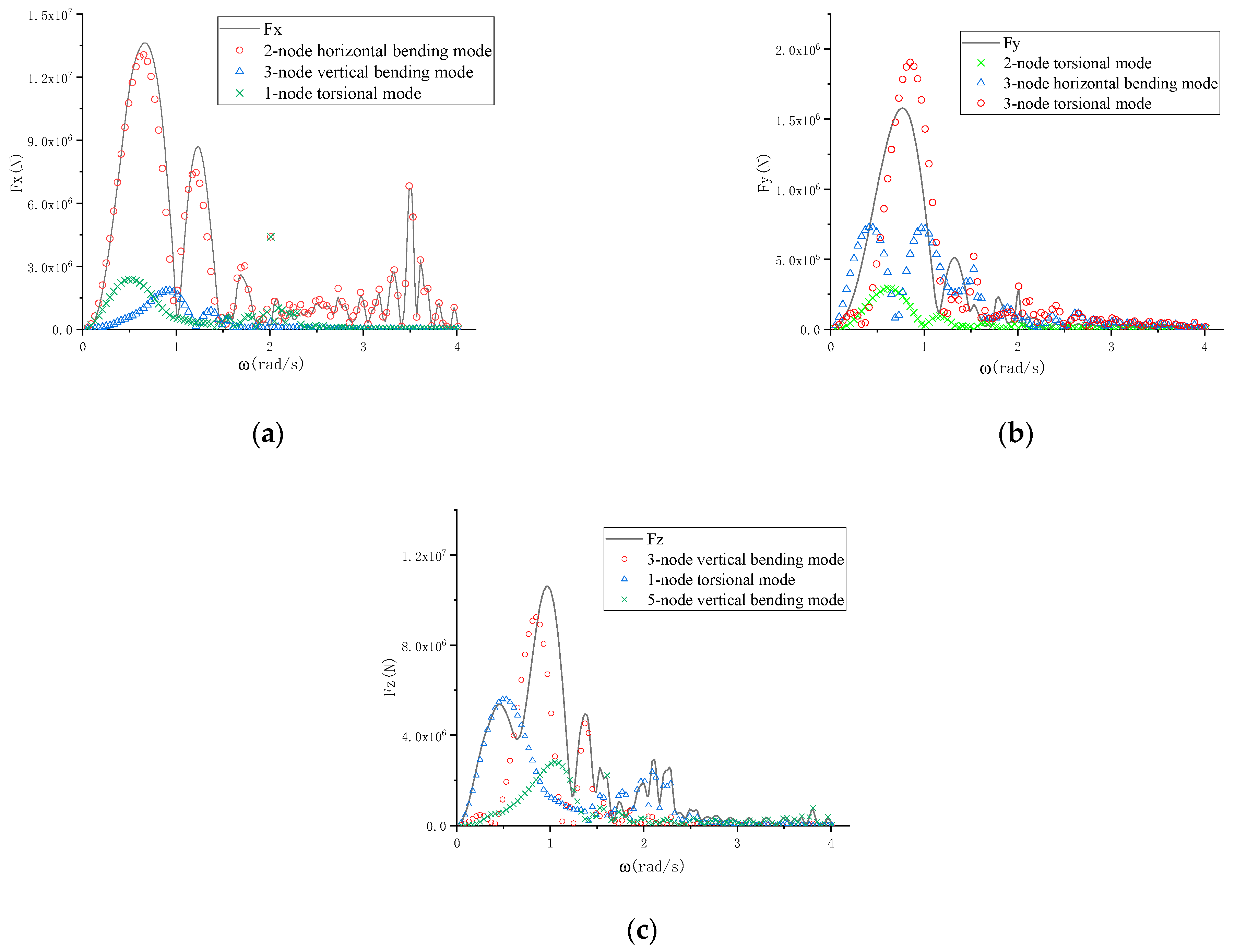 Applsci 13 06212 g011