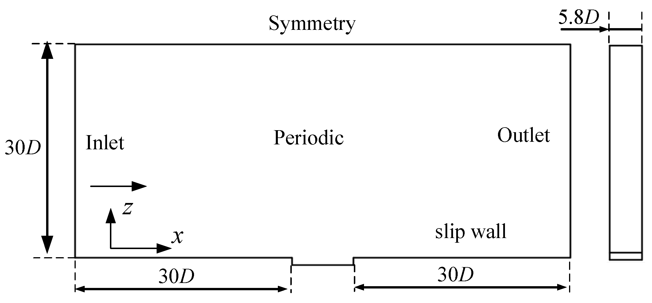 Applsci 13 06213 g002 Applsci 13 06213 g002