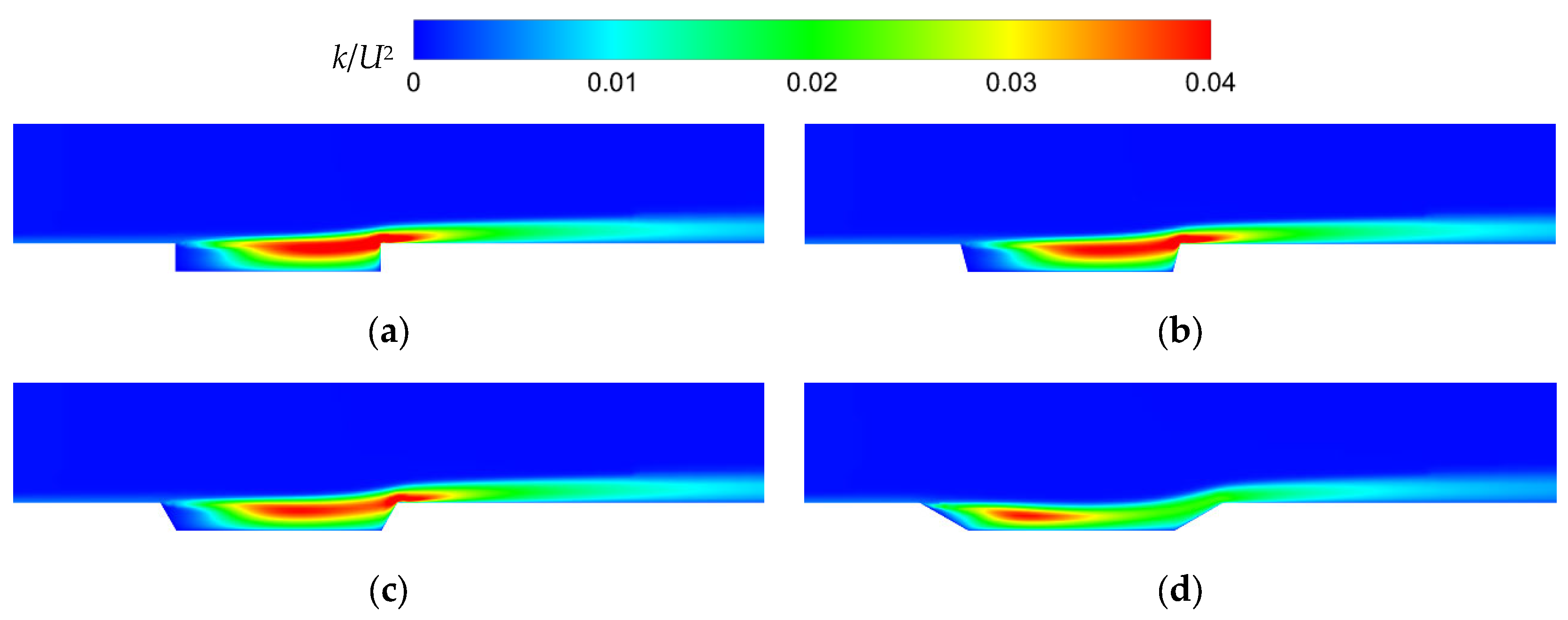 Applsci 13 06213 g008 Applsci 13 06213 g008