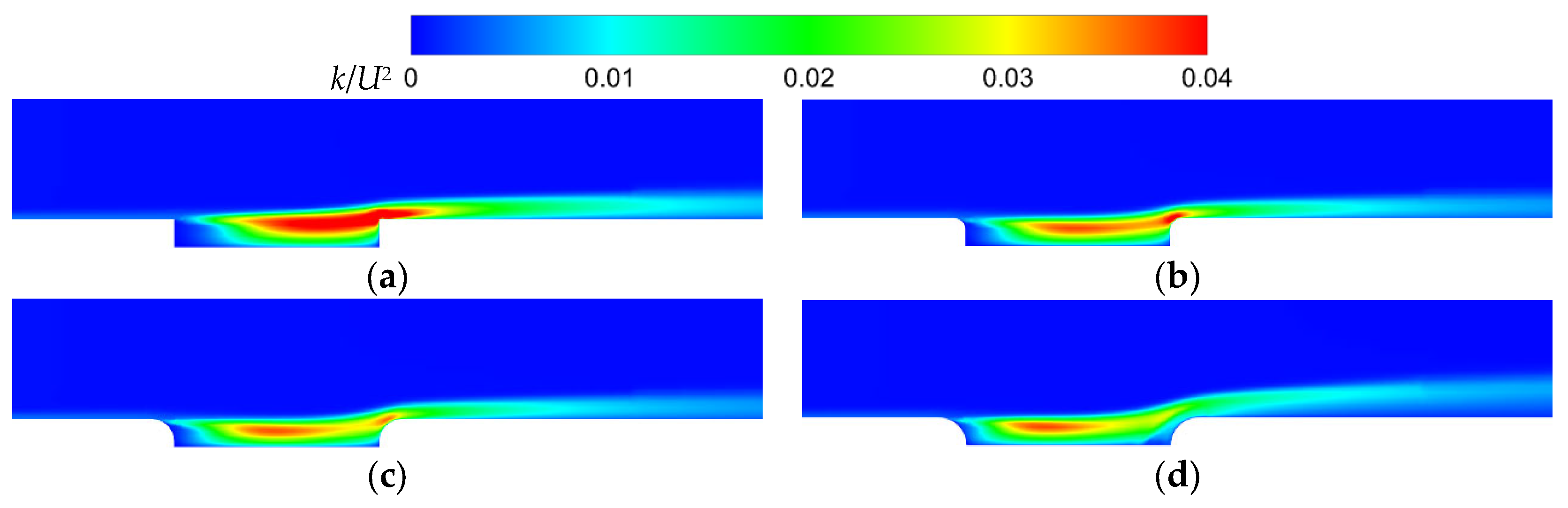 Applsci 13 06213 g009 Applsci 13 06213 g009