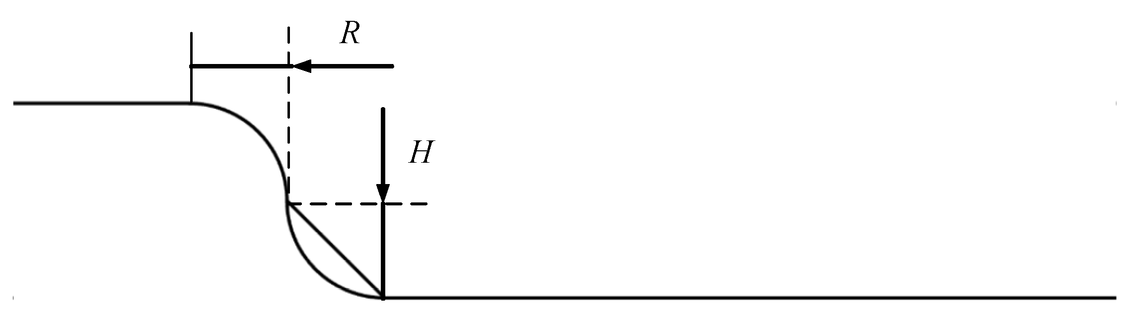 Applsci 13 06213 g011 Applsci 13 06213 g011