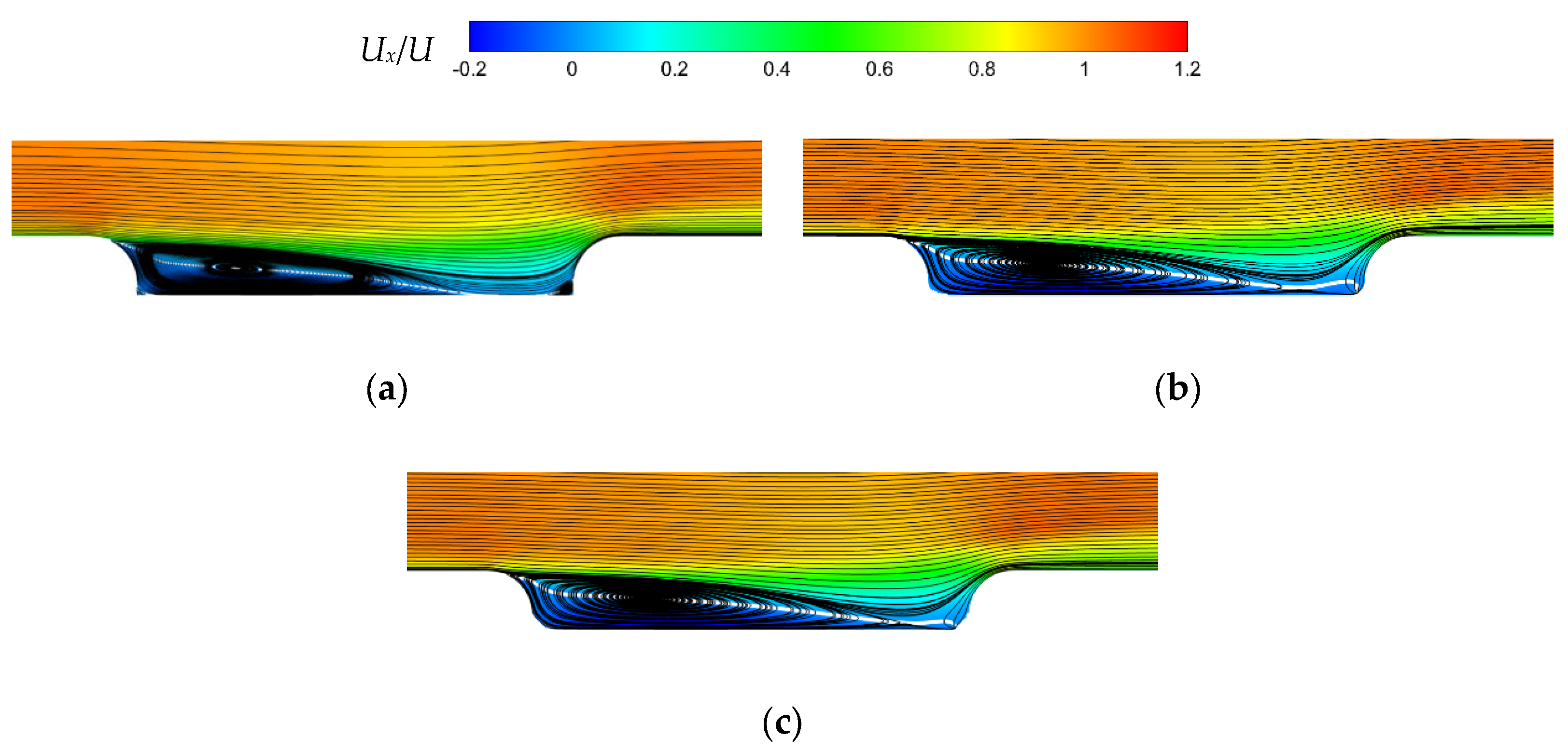 Applsci 13 06213 g012 Applsci 13 06213 g012
