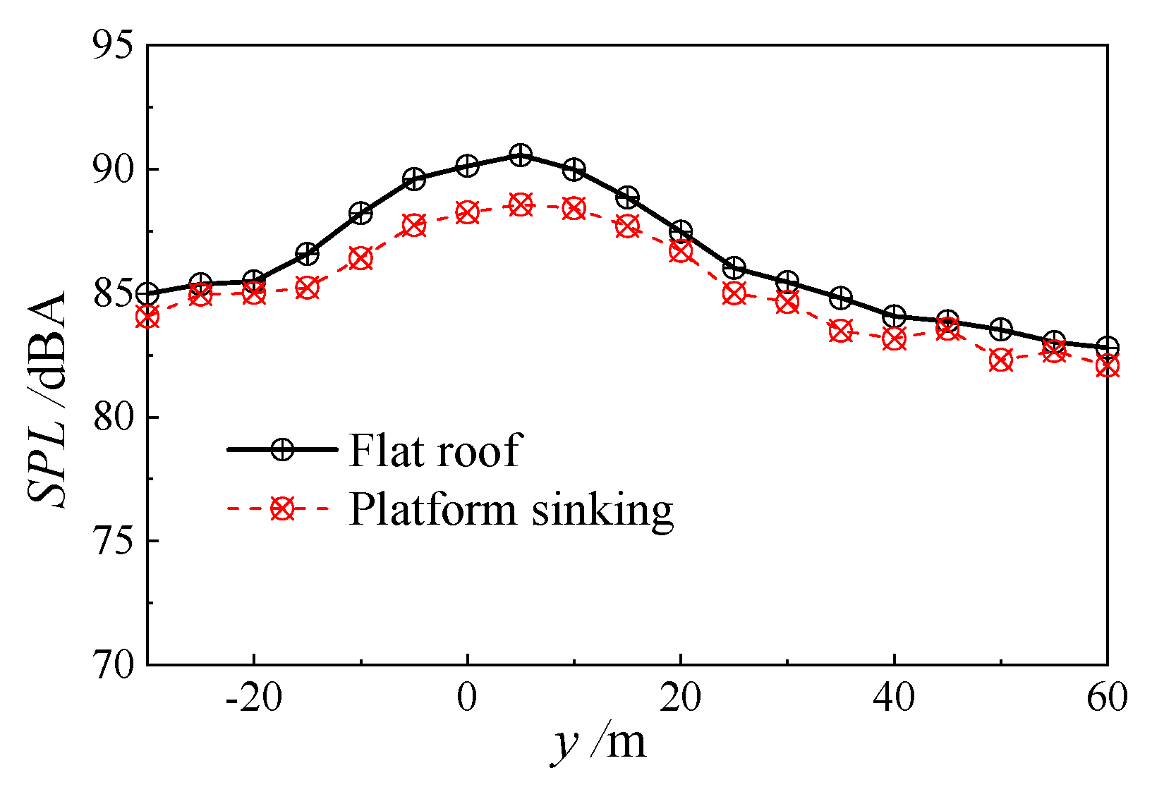 Applsci 13 06213 g019 Applsci 13 06213 g019