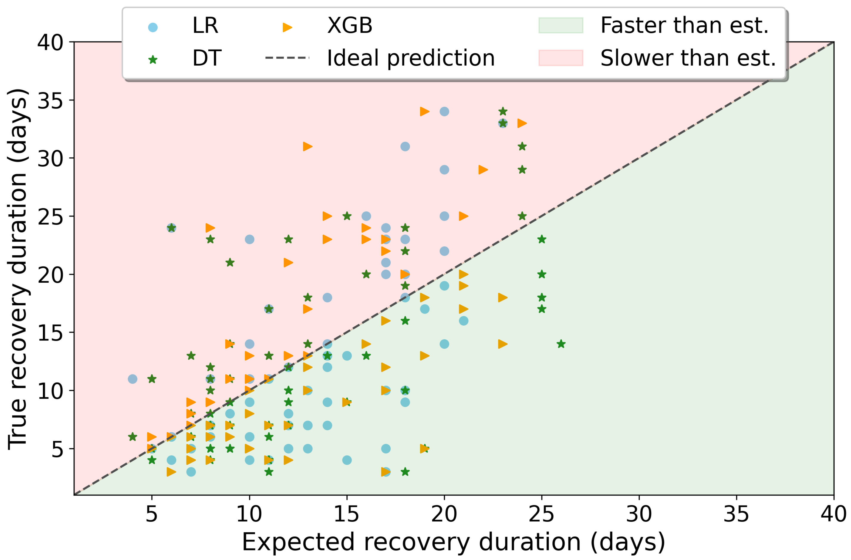 Applsci 13 06222 g004