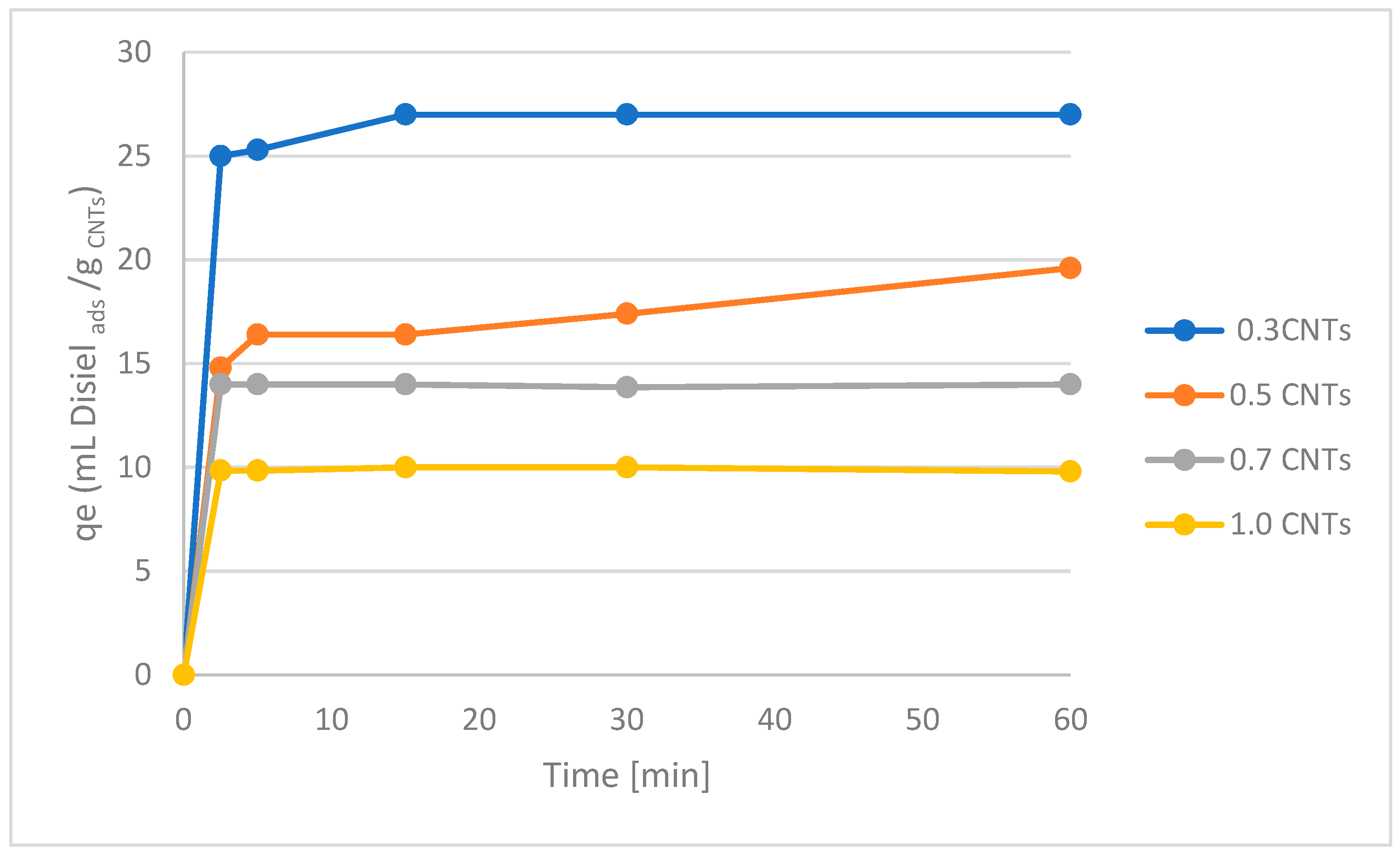 Applsci 13 06226 g003