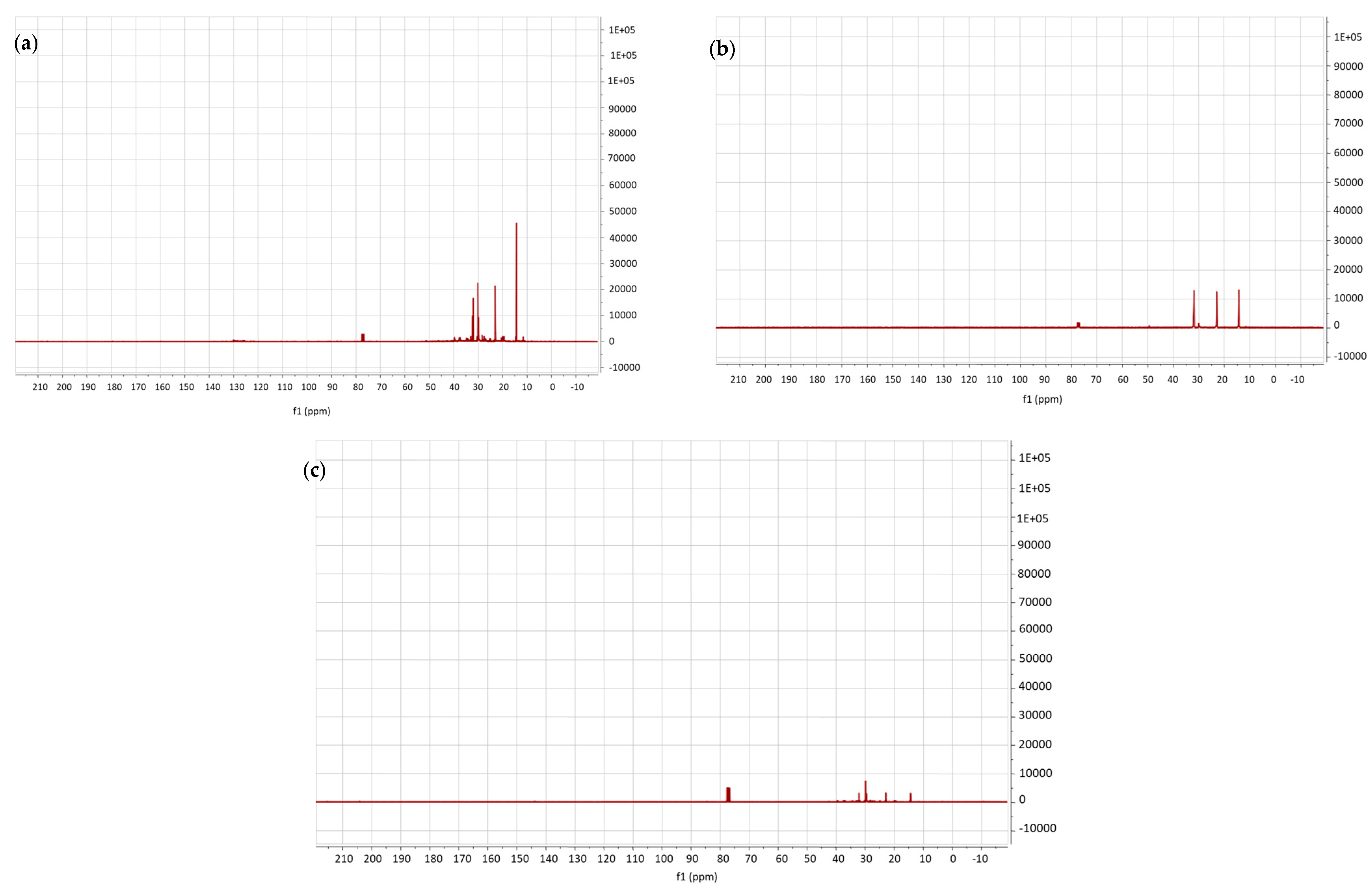 Applsci 13 06226 g005