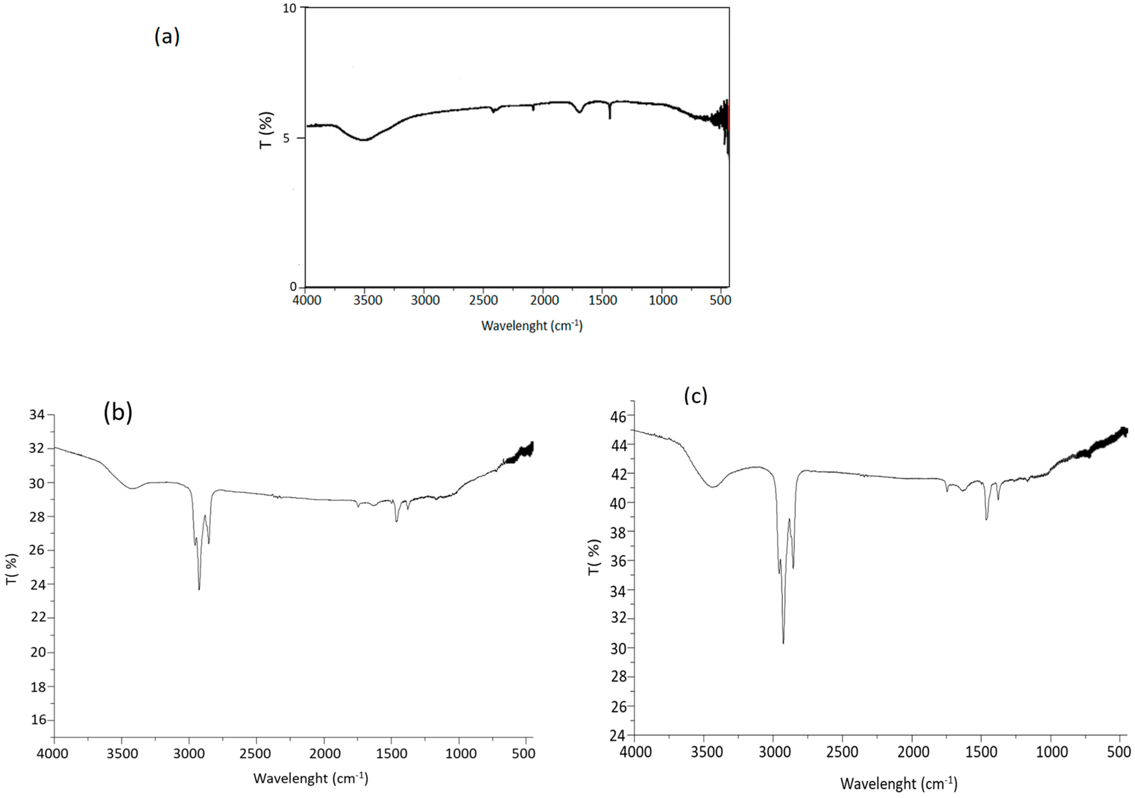 Applsci 13 06226 g006