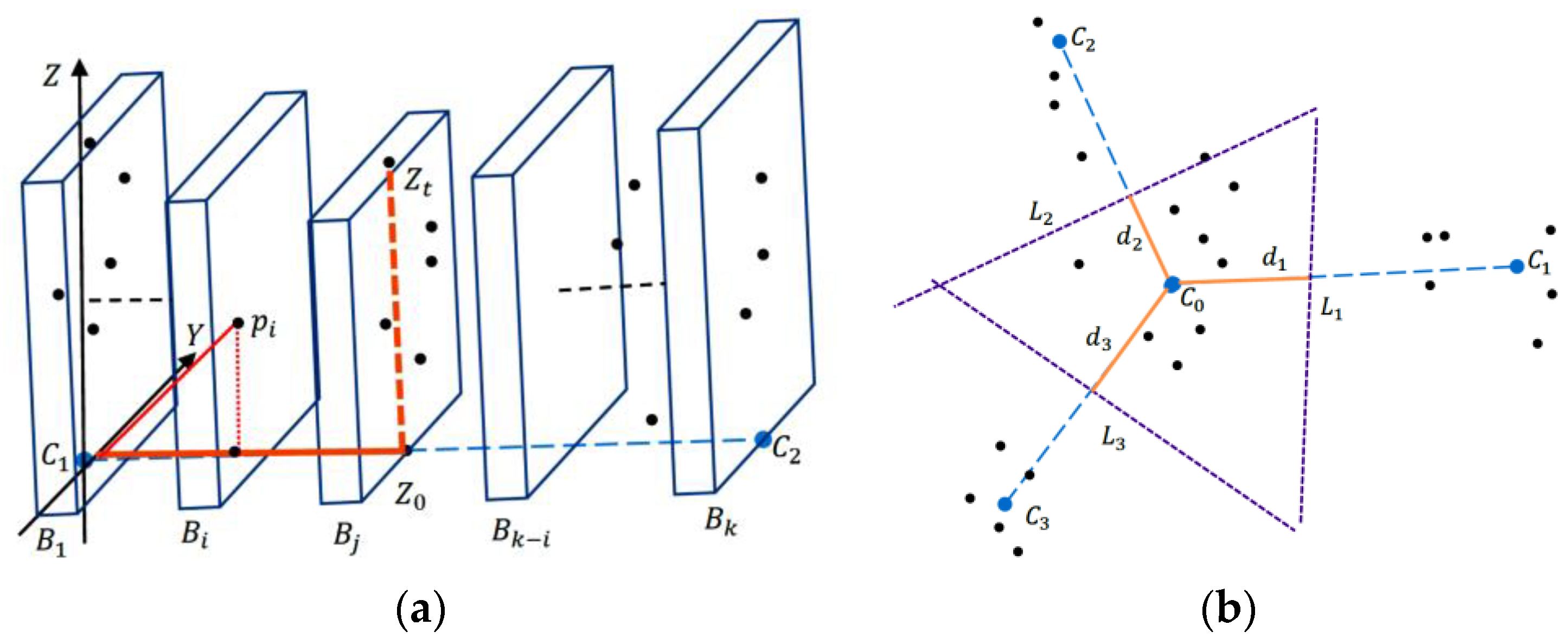 Applsci 13 06228 g007 Applsci 13 06228 g007
