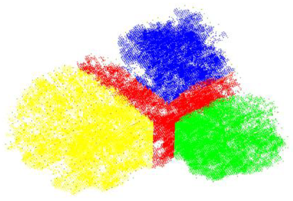 Applsci 13 06228 g009 Applsci 13 06228 g009