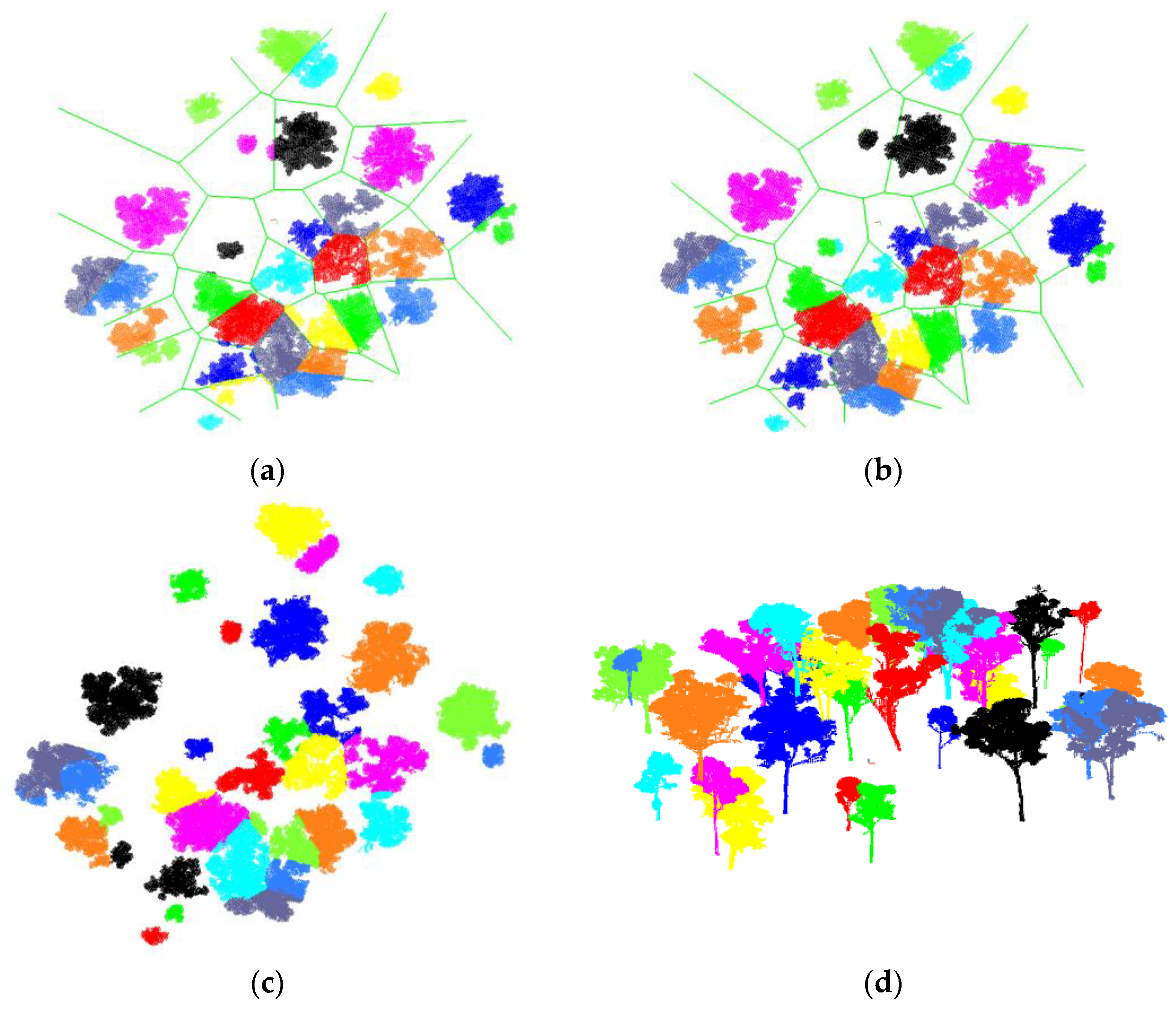 Applsci 13 06228 g014 Applsci 13 06228 g014