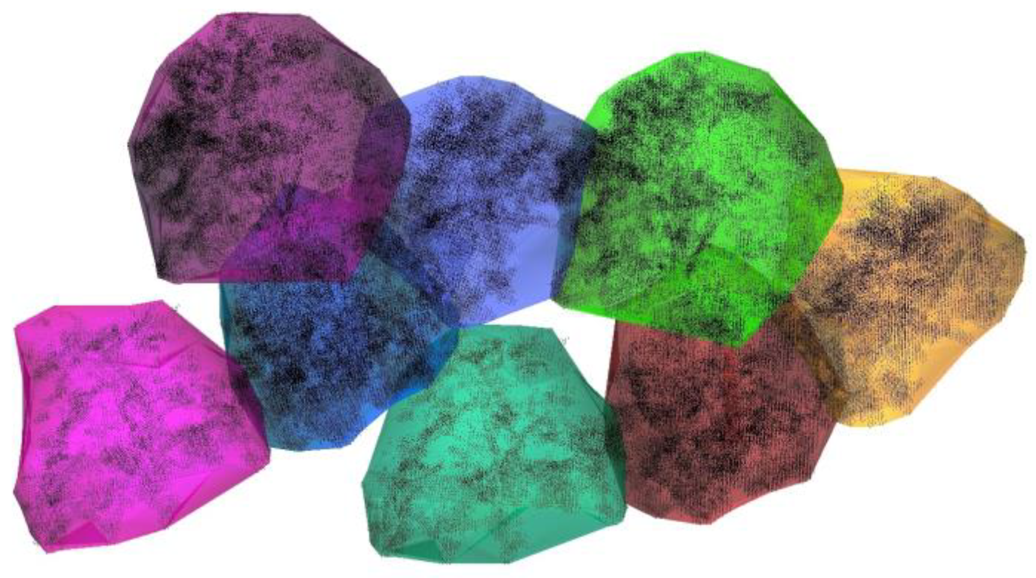 Applsci 13 06228 g016 Applsci 13 06228 g016