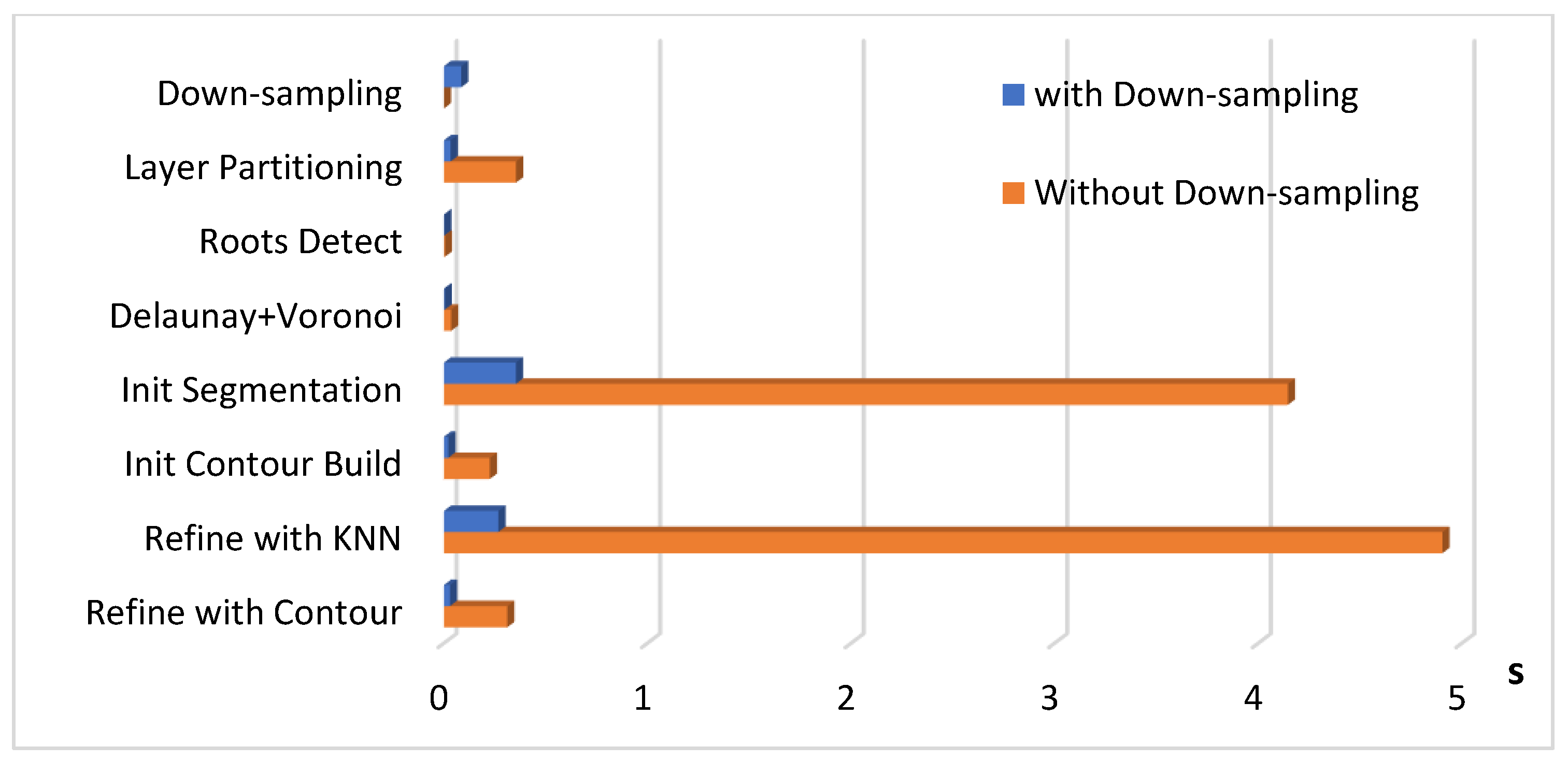 Applsci 13 06228 g019 Applsci 13 06228 g019