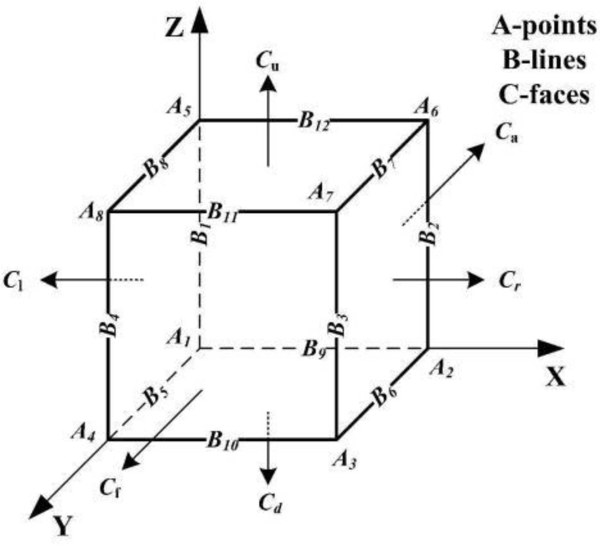 Applsci 13 06232 g002 Applsci 13 06232 g002