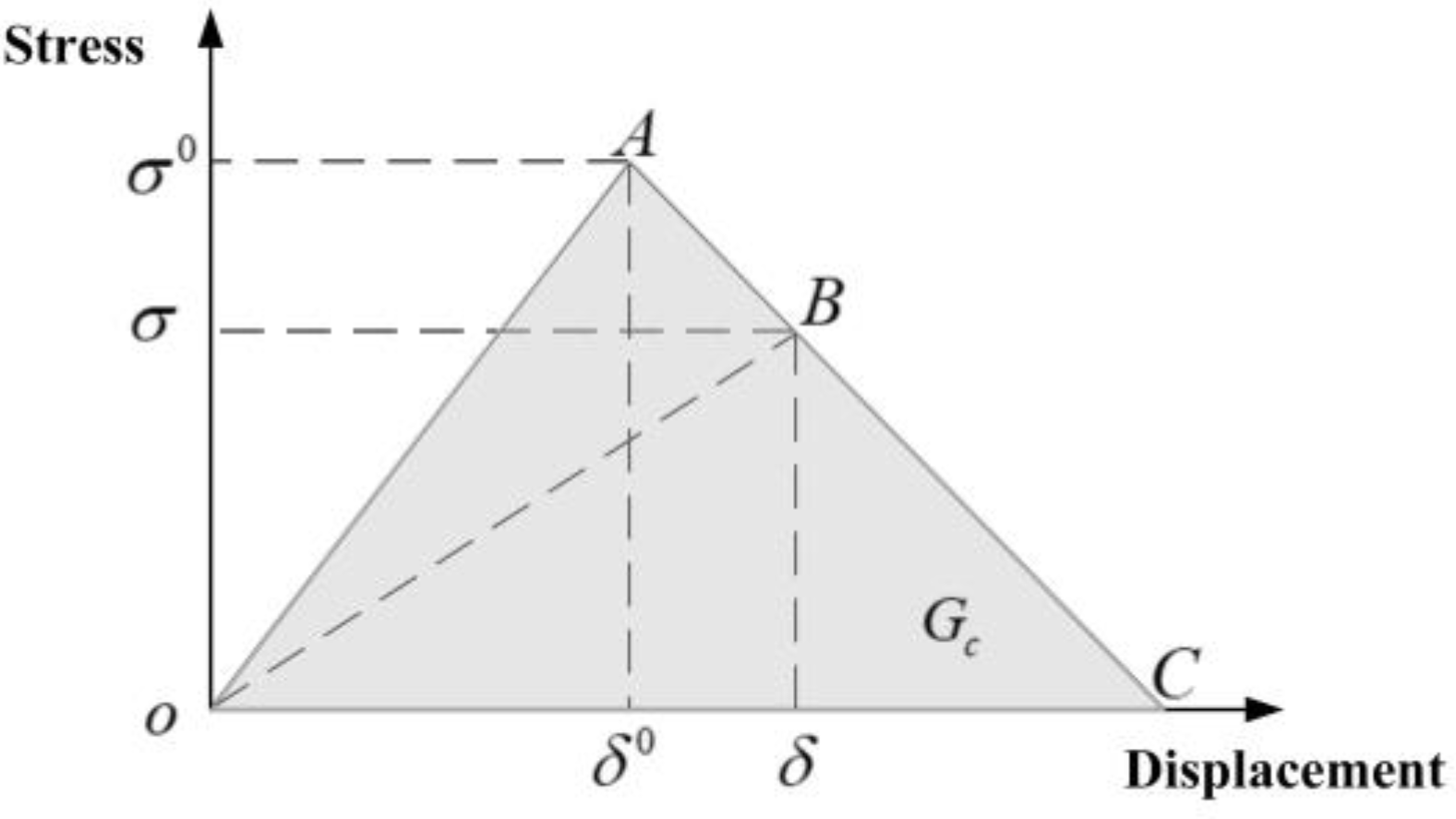 Applsci 13 06232 g005 Applsci 13 06232 g005