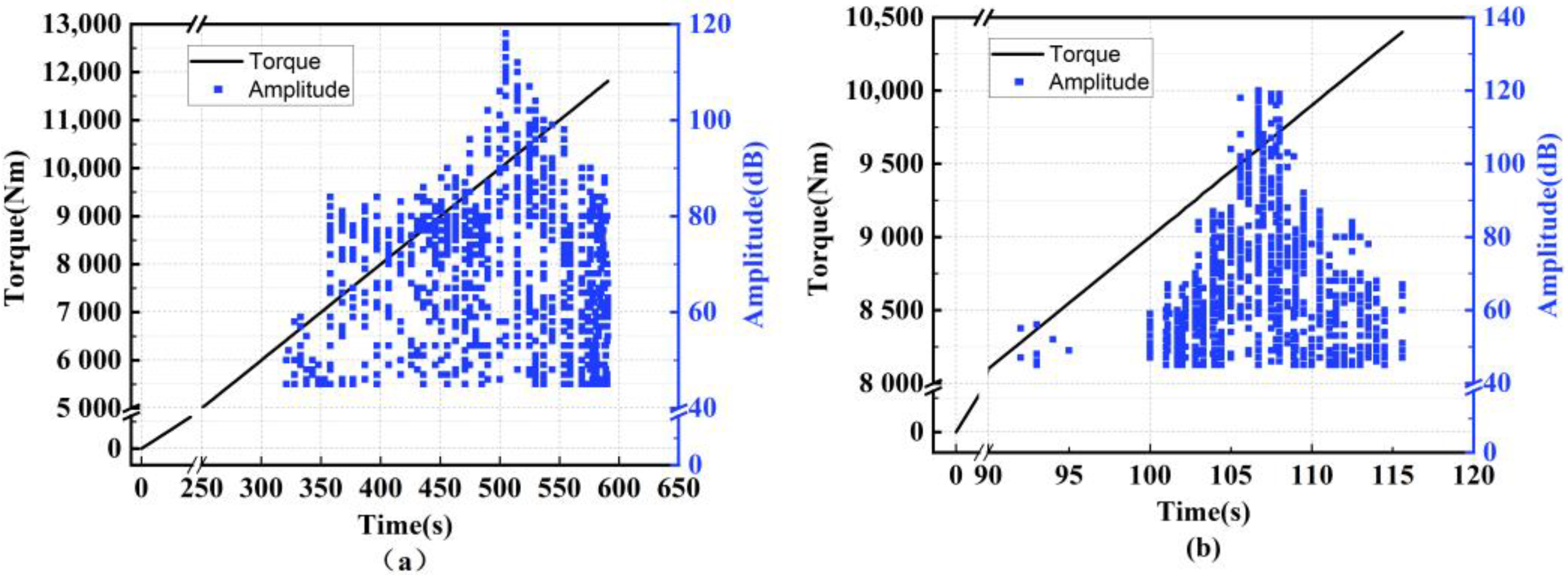 Applsci 13 06232 g010 Applsci 13 06232 g010