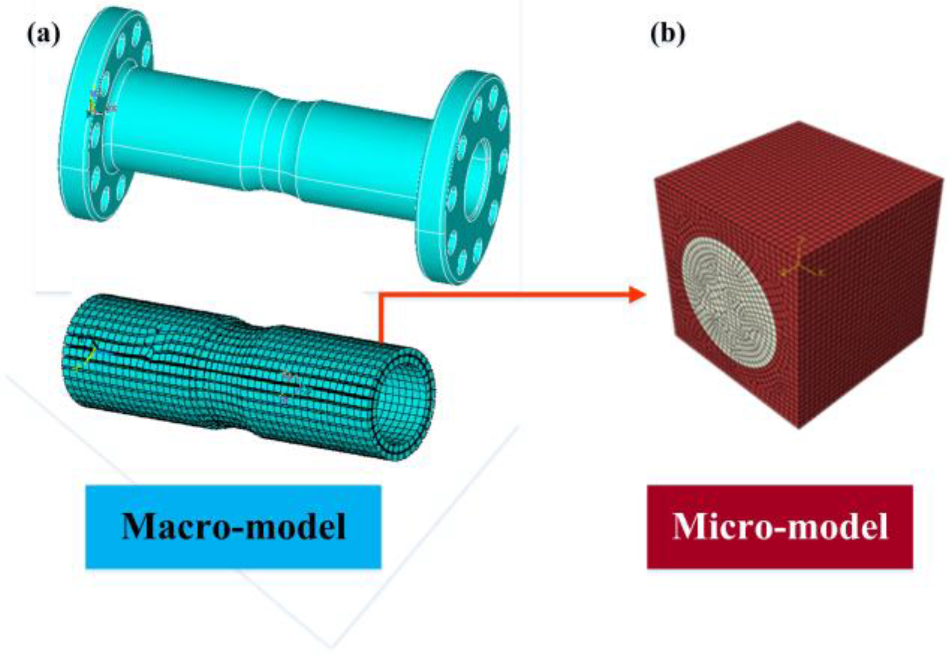 Applsci 13 06232 g014 Applsci 13 06232 g014