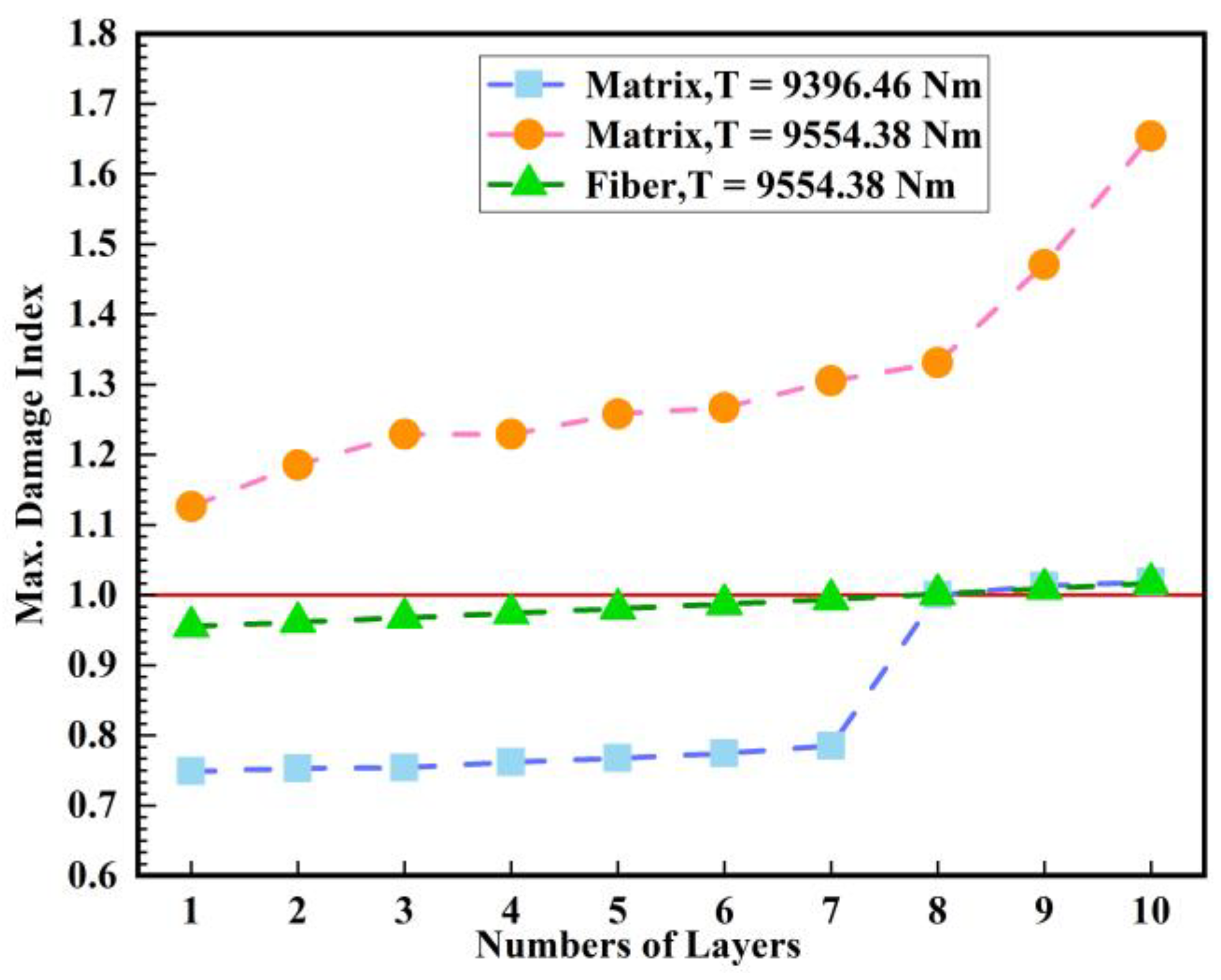 Applsci 13 06232 g024 Applsci 13 06232 g024
