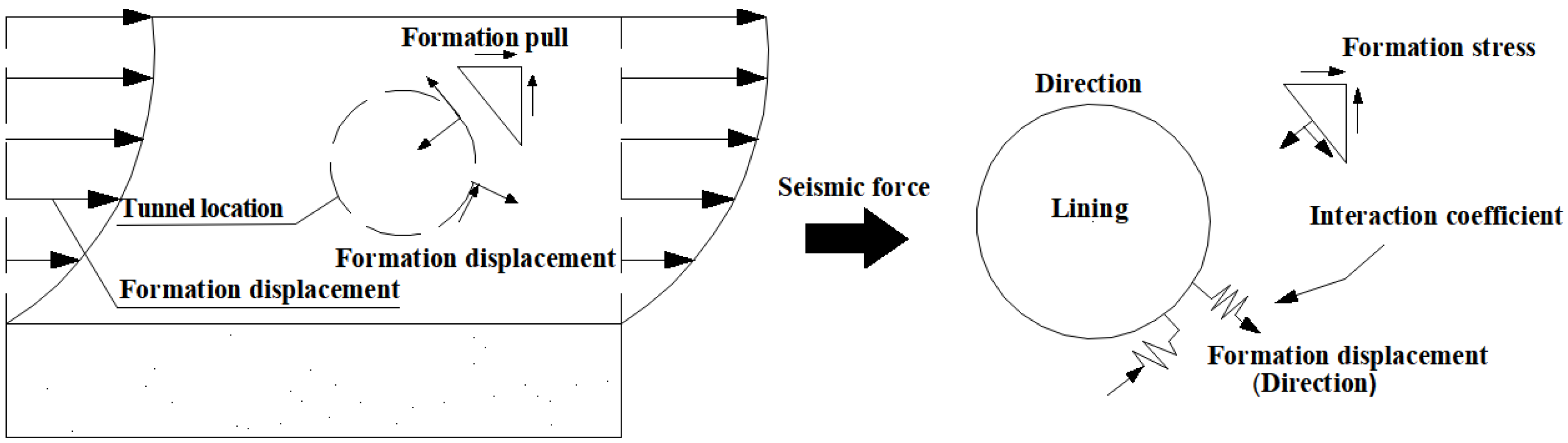 Applsci 13 06233 g001