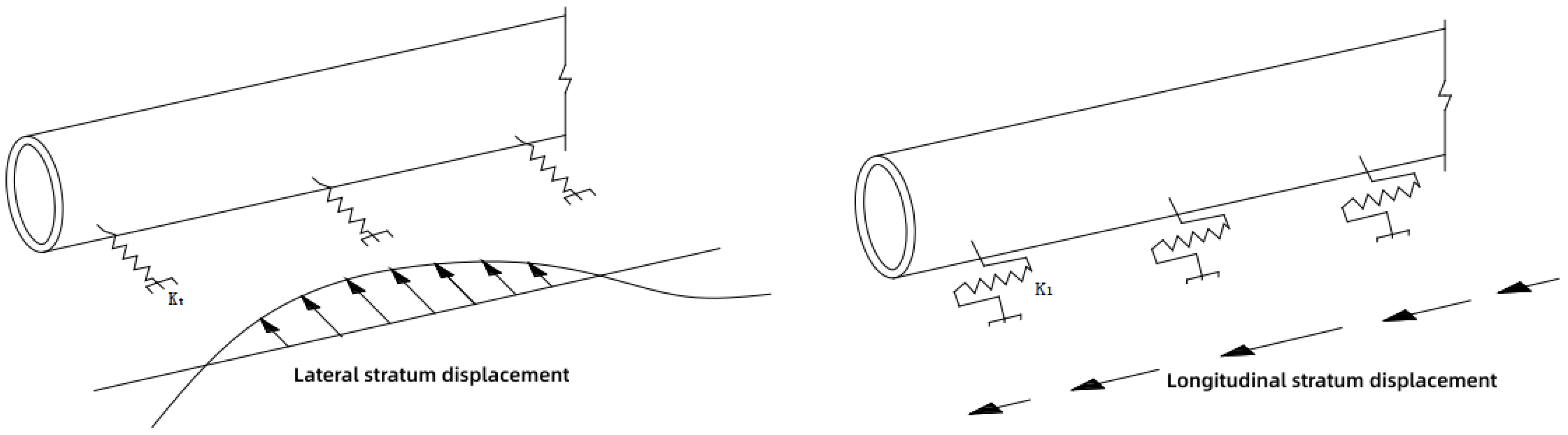 Applsci 13 06233 g002