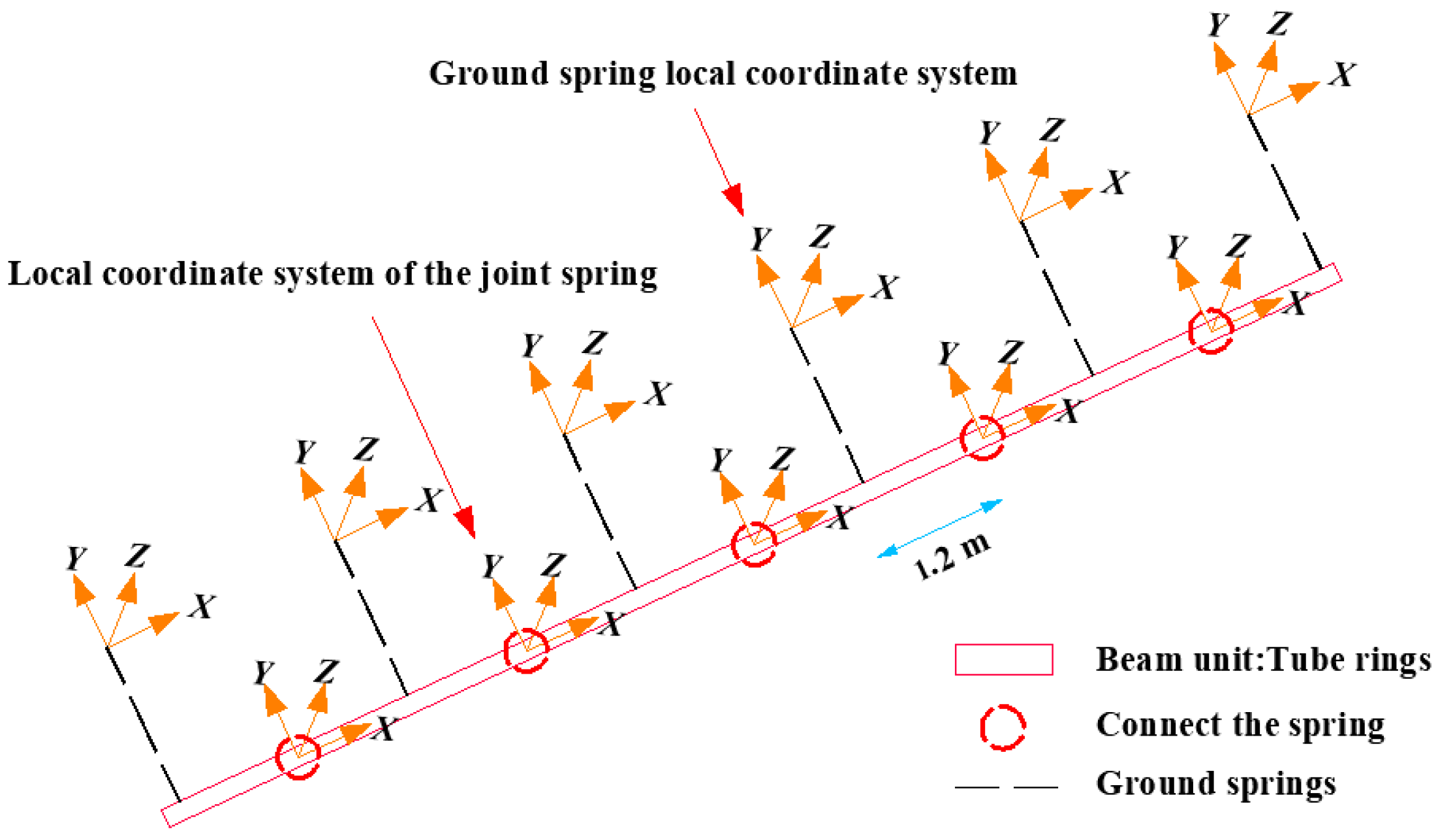 Applsci 13 06233 g003