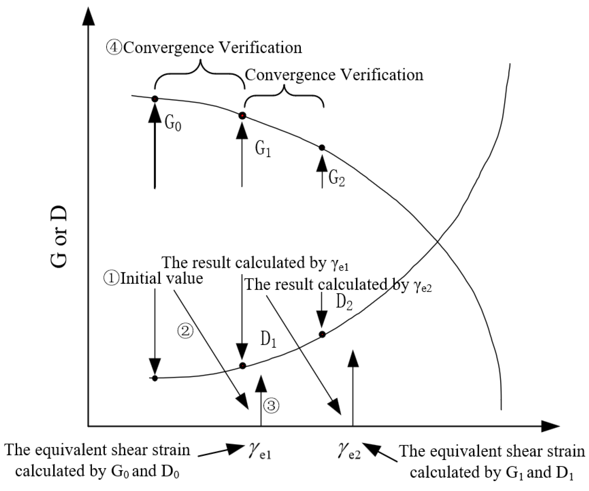 Applsci 13 06233 g004
