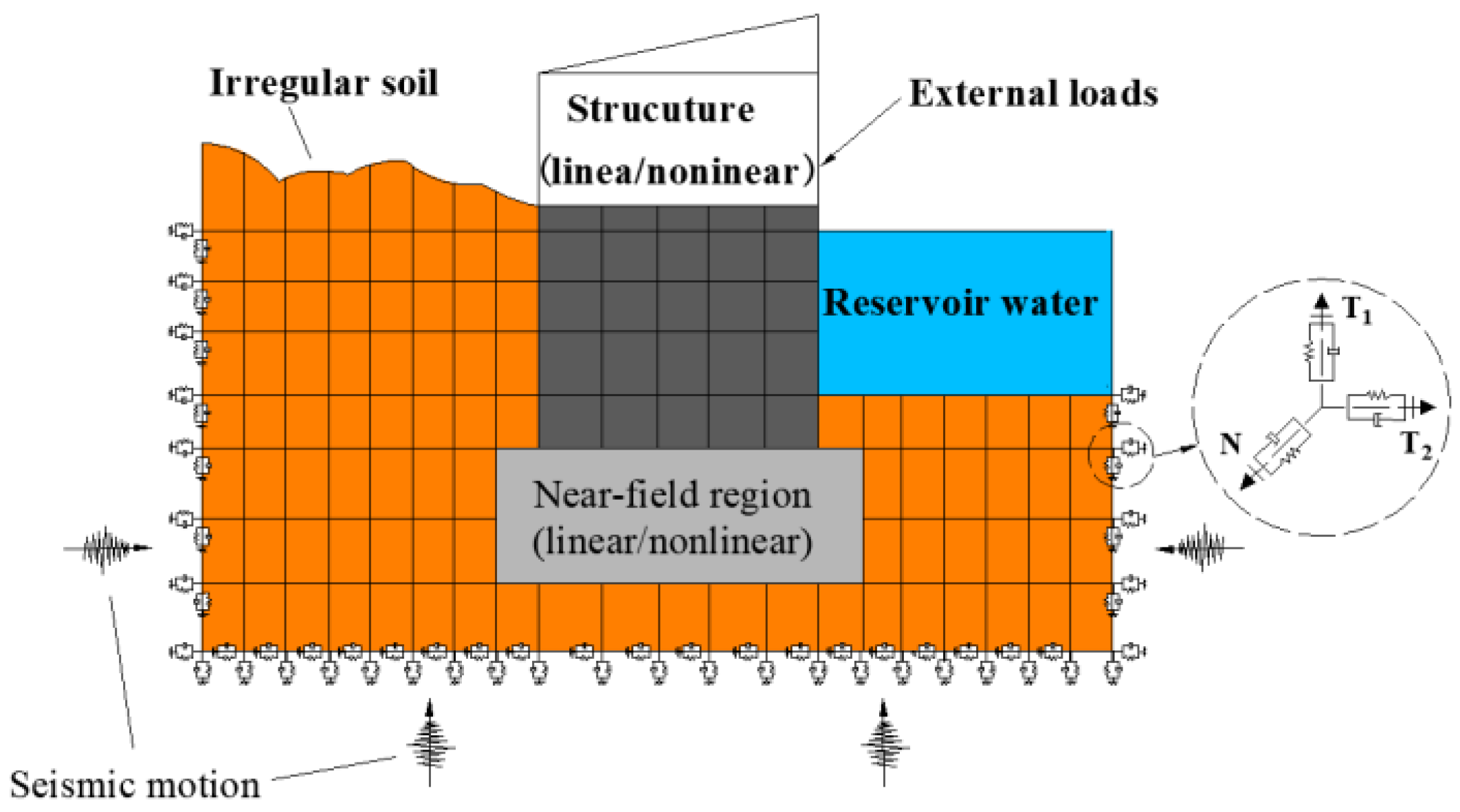 Applsci 13 06233 g005