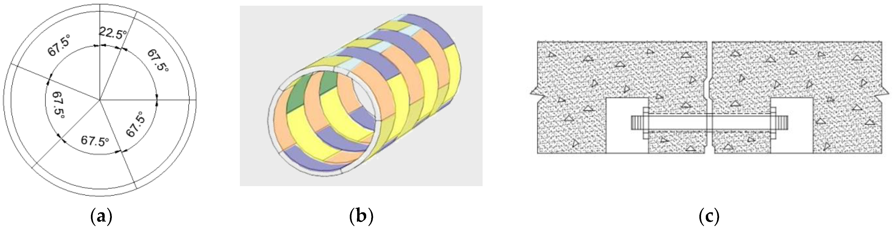 Applsci 13 06233 g007