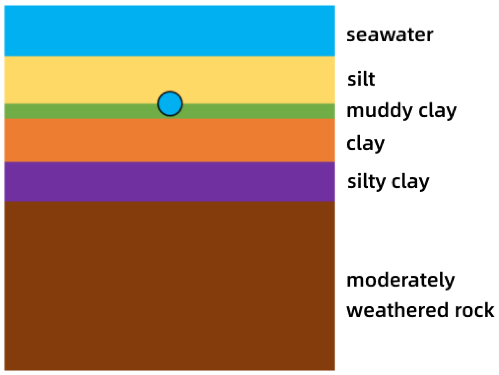 Applsci 13 06233 g008