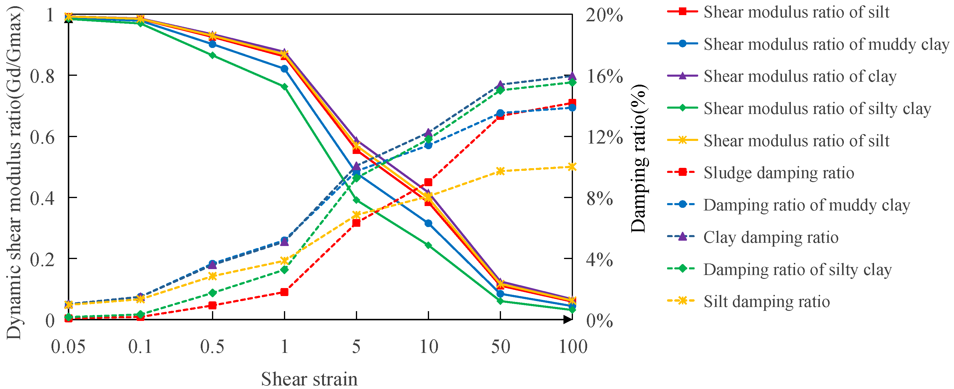 Applsci 13 06233 g009