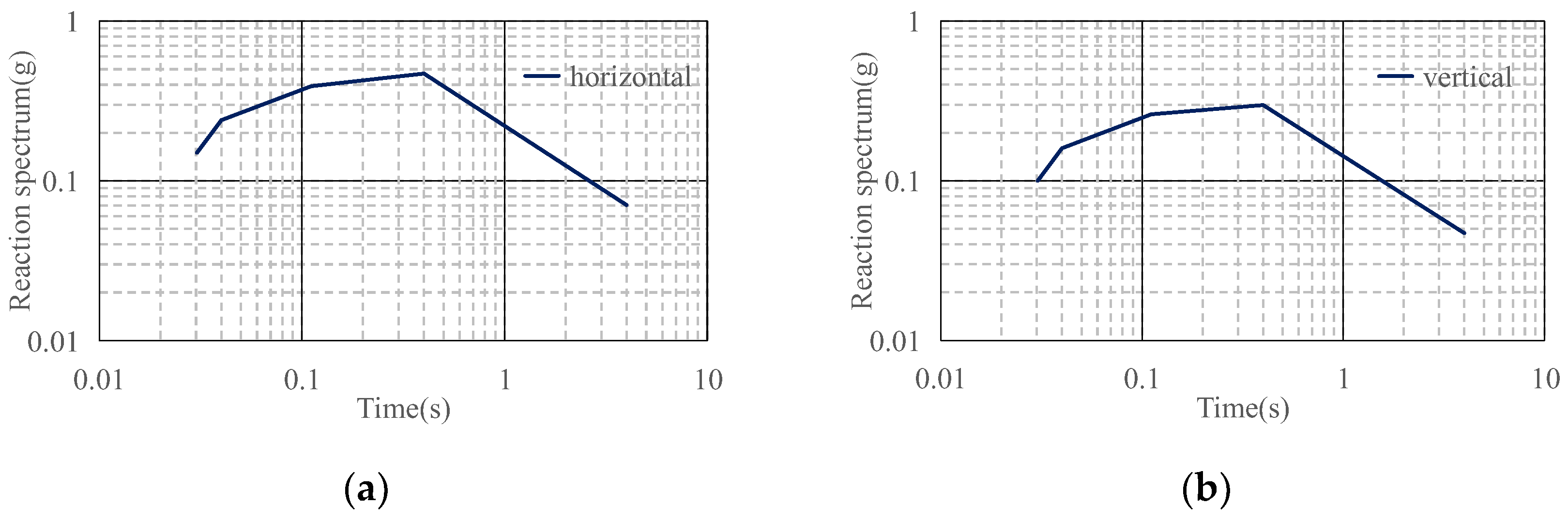 Applsci 13 06233 g010