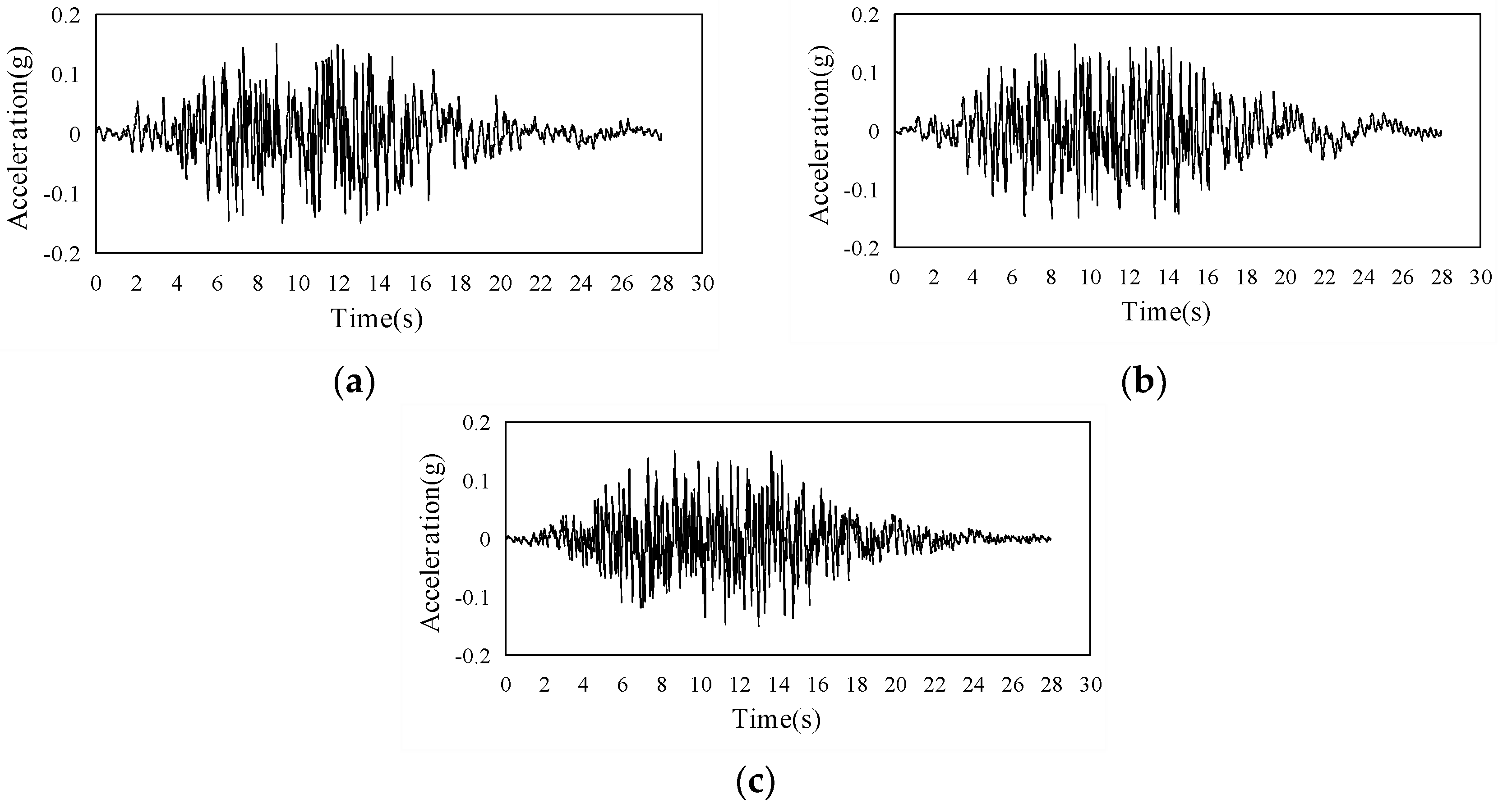 Applsci 13 06233 g011