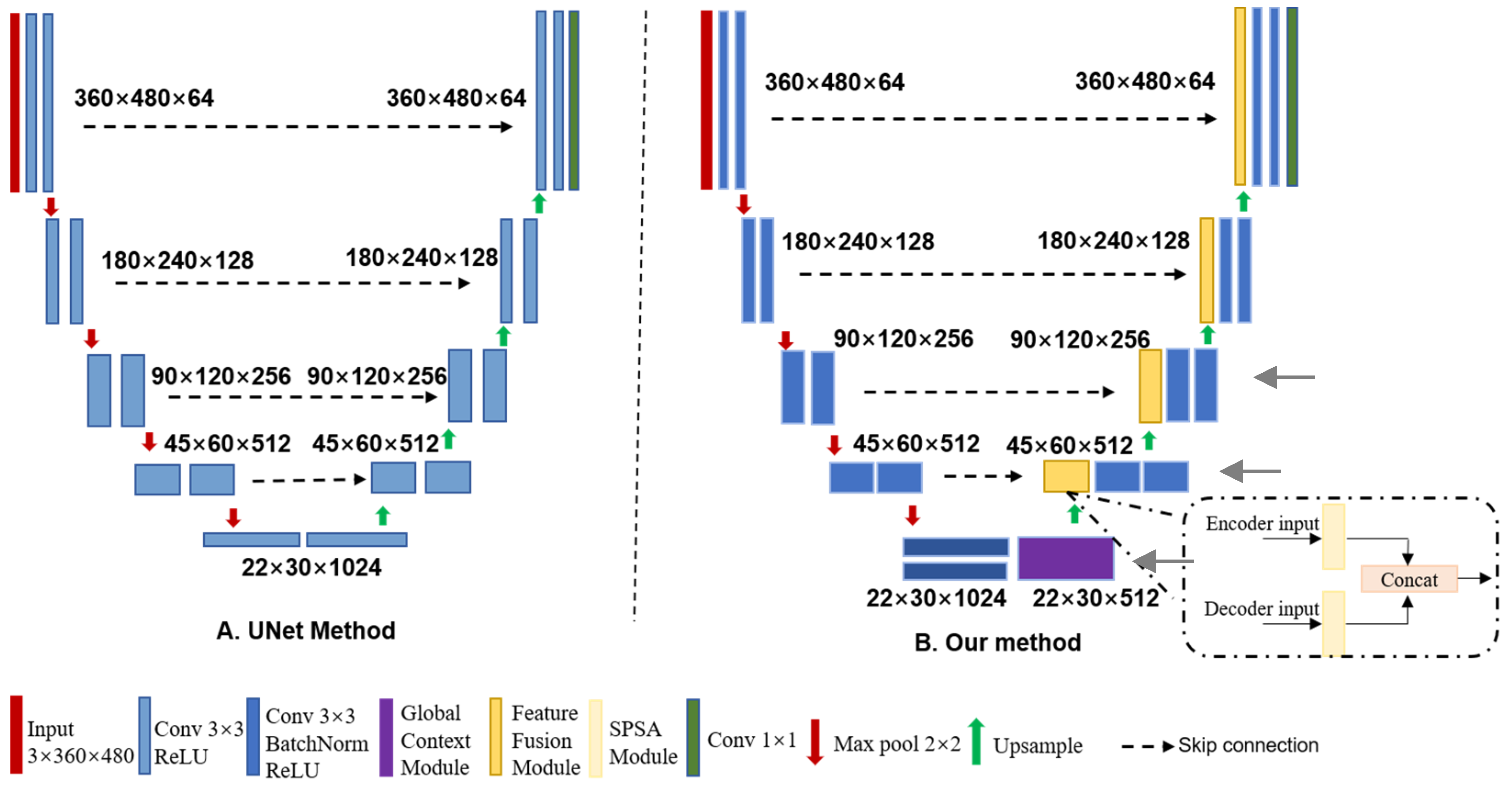 Applsci 13 06235 g005