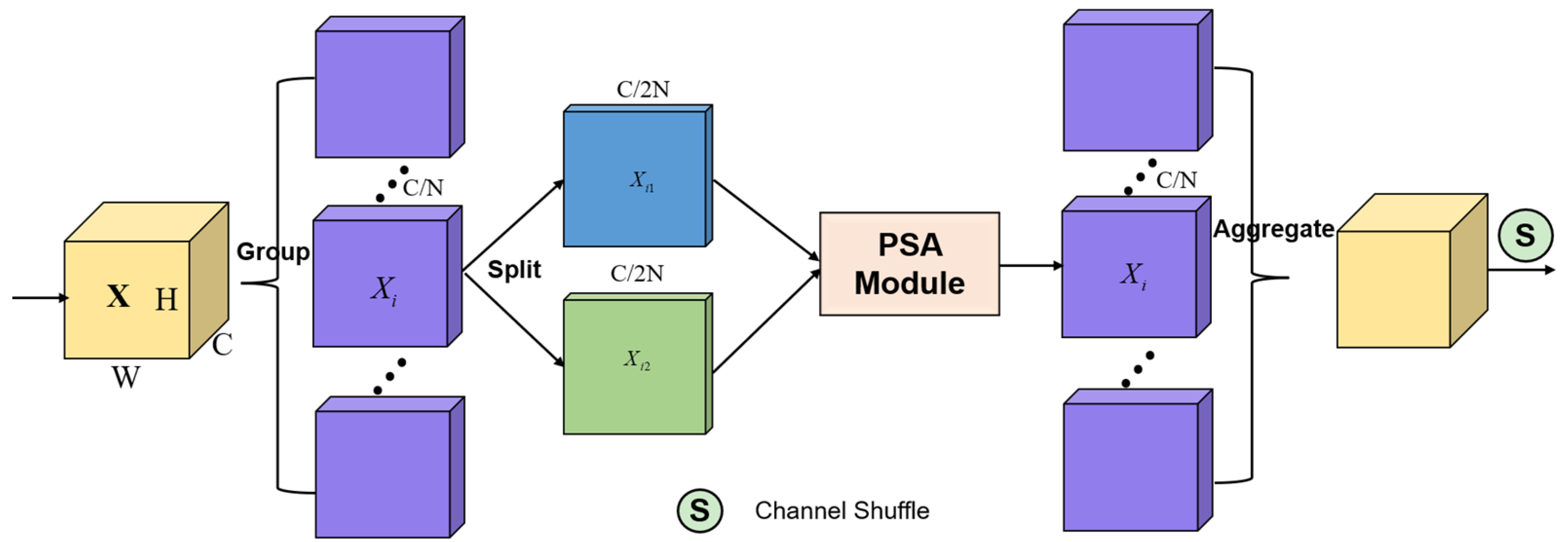 Applsci 13 06235 g006