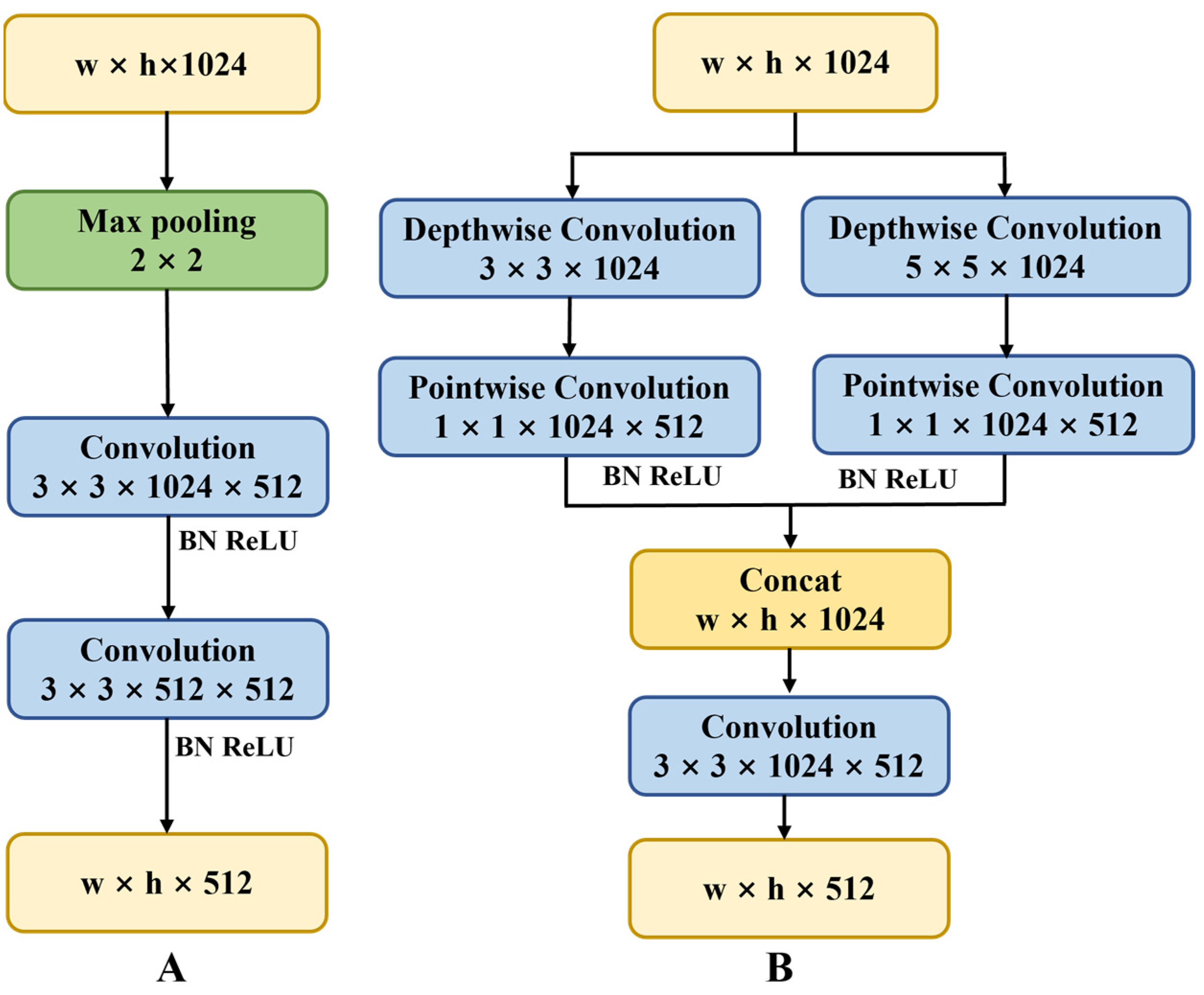 Applsci 13 06235 g008