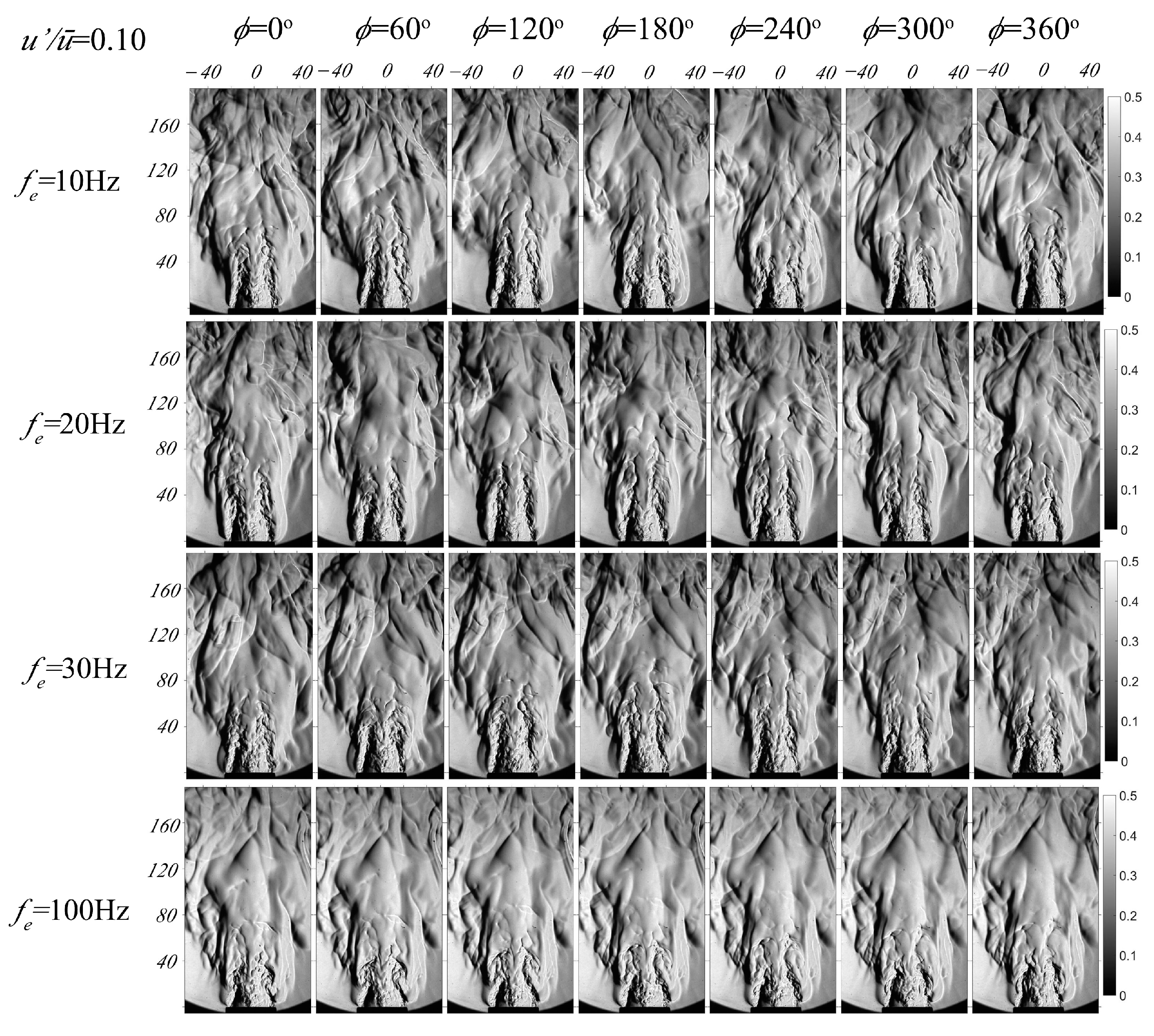 Applsci 13 06237 g009 Applsci 13 06237 g009
