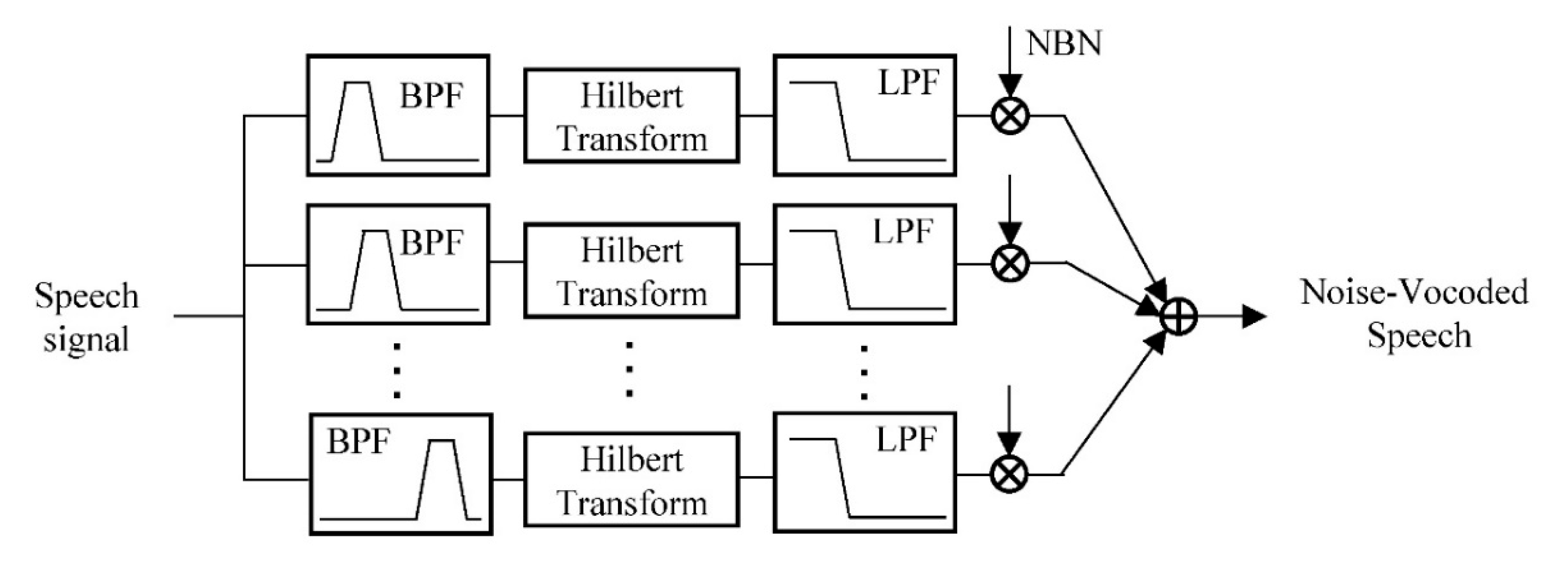Applsci 13 06239 g001