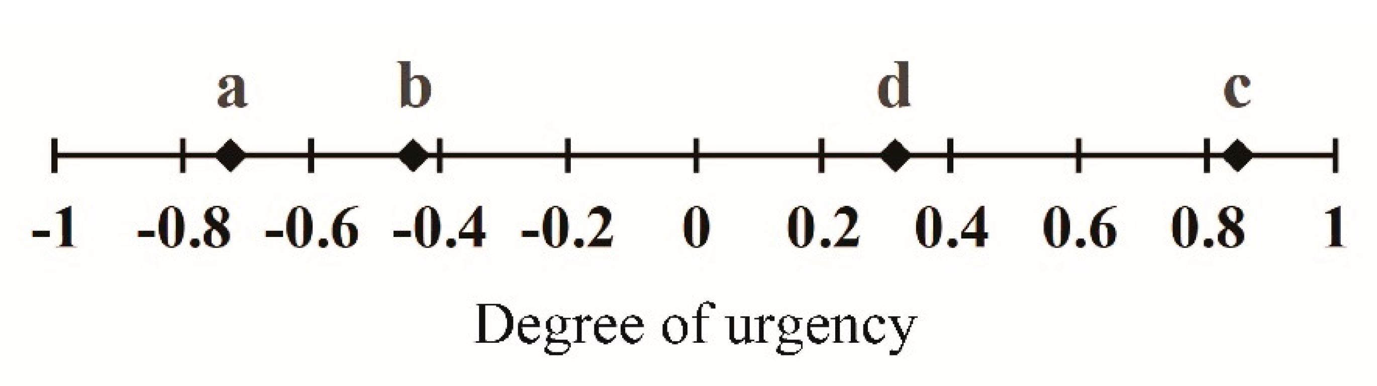 Applsci 13 06239 g003