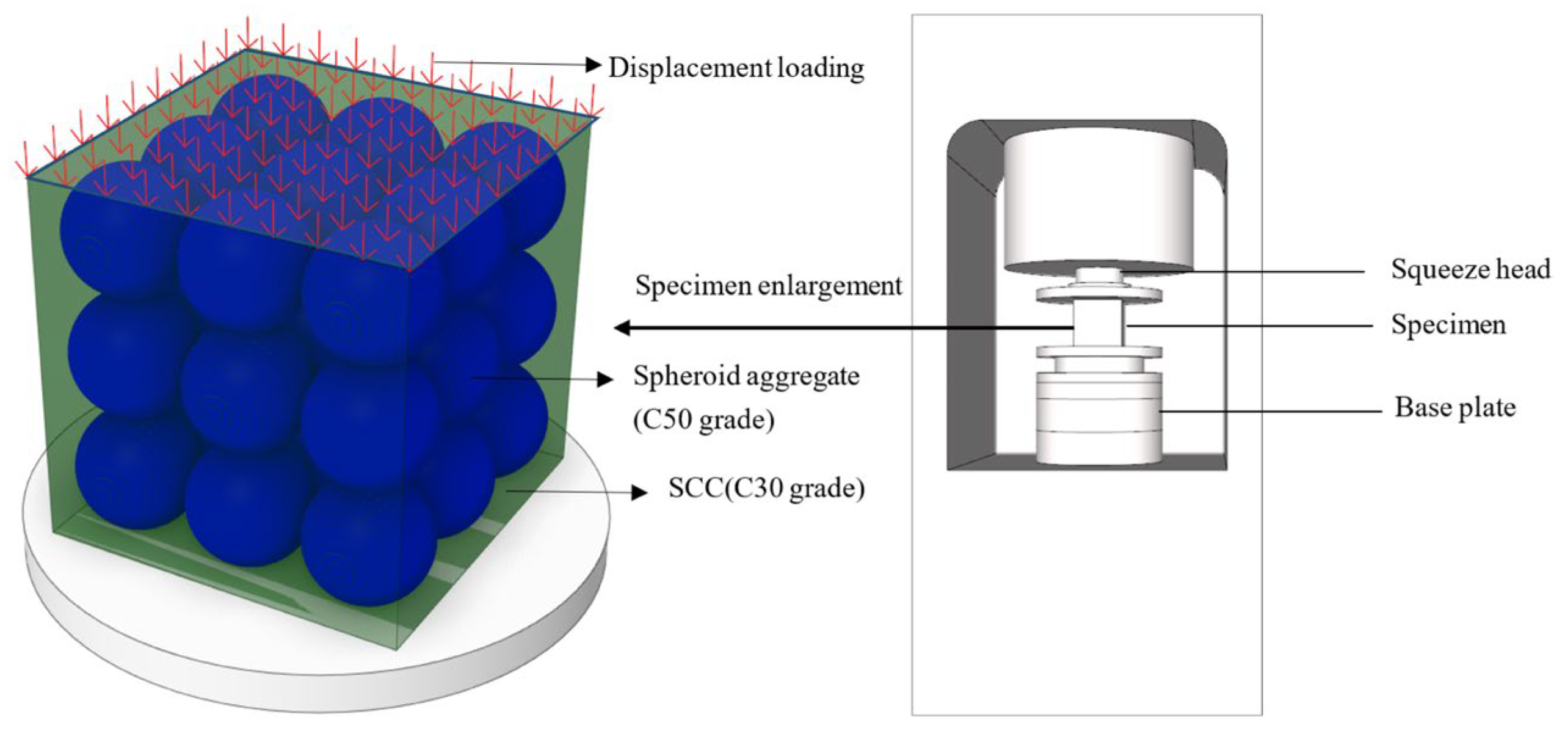 Applsci 13 06246 g003
