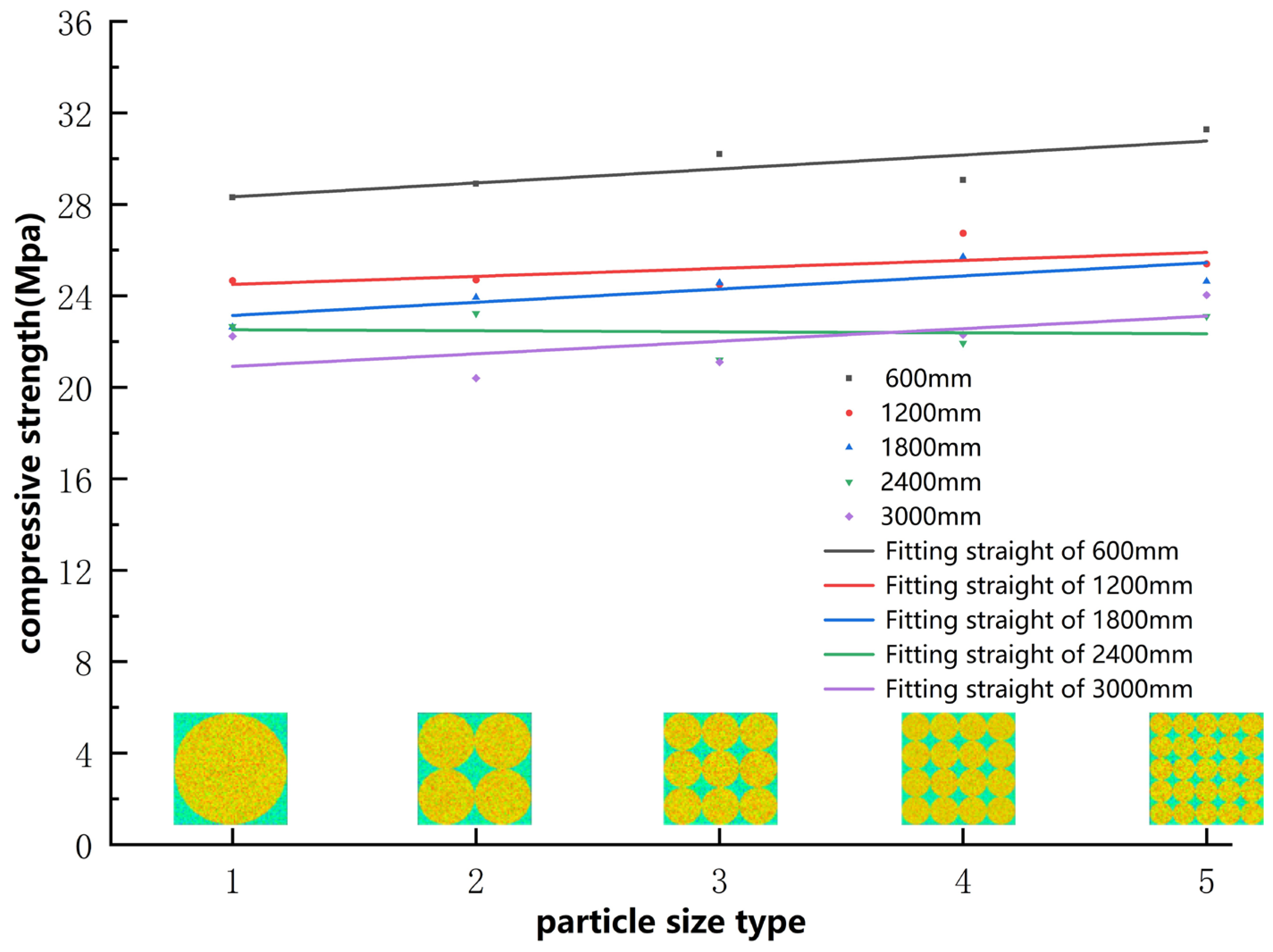 Applsci 13 06246 g011
