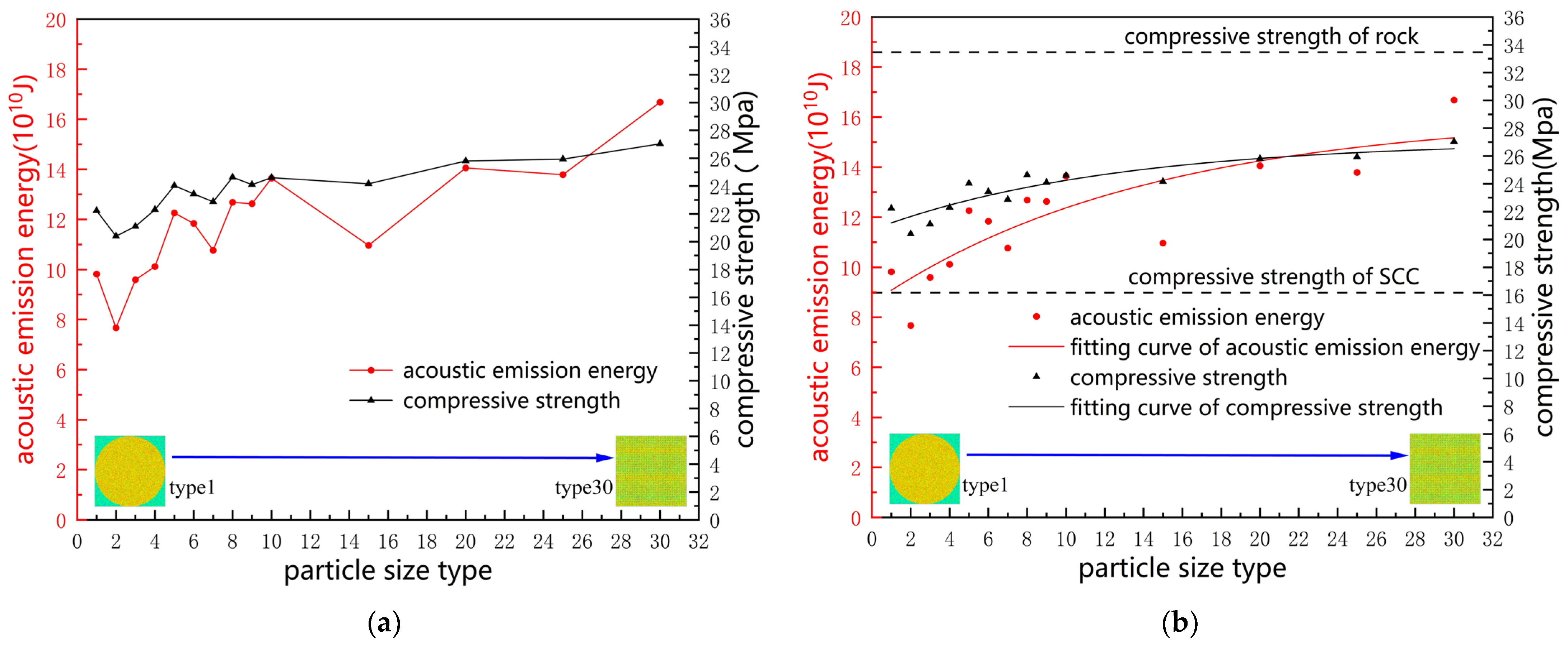 Applsci 13 06246 g013