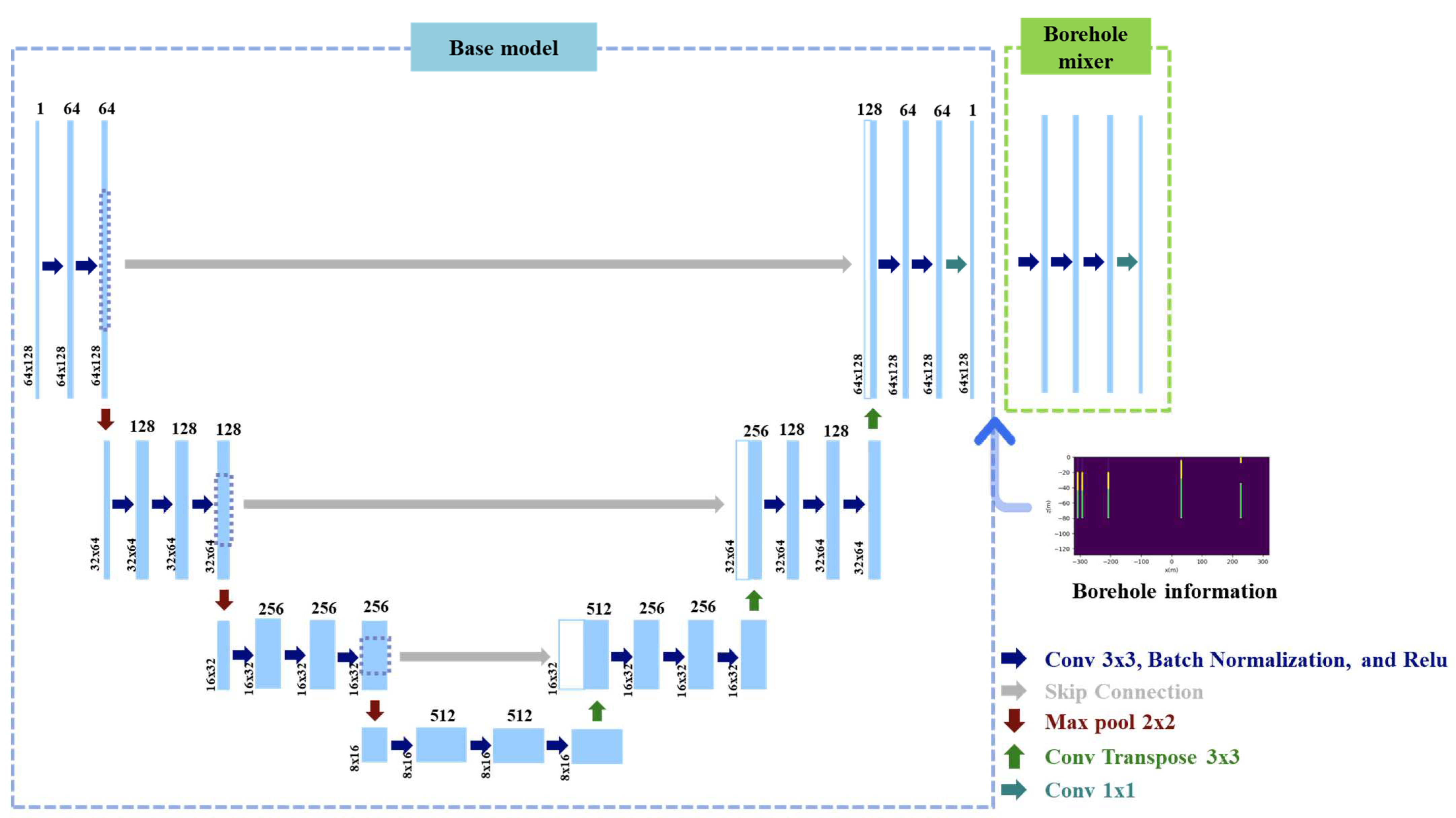 Applsci 13 06250 g006