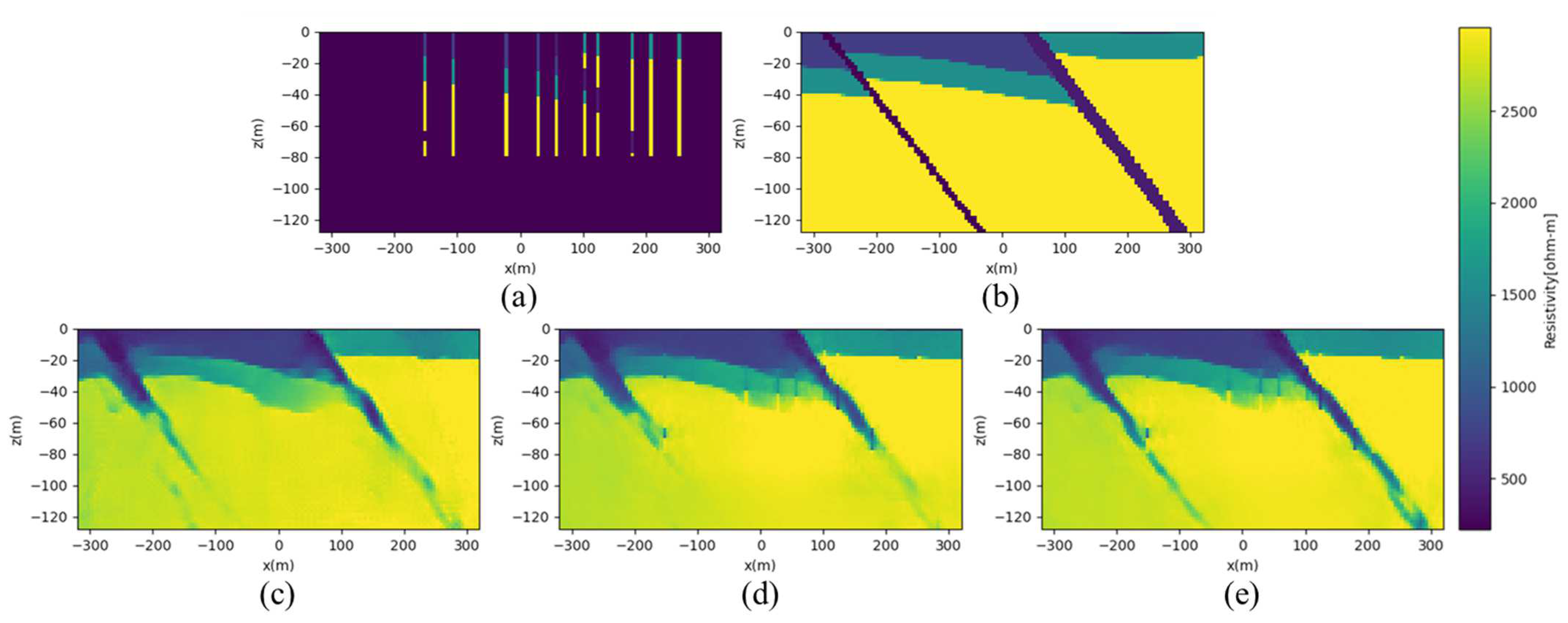 Applsci 13 06250 g013