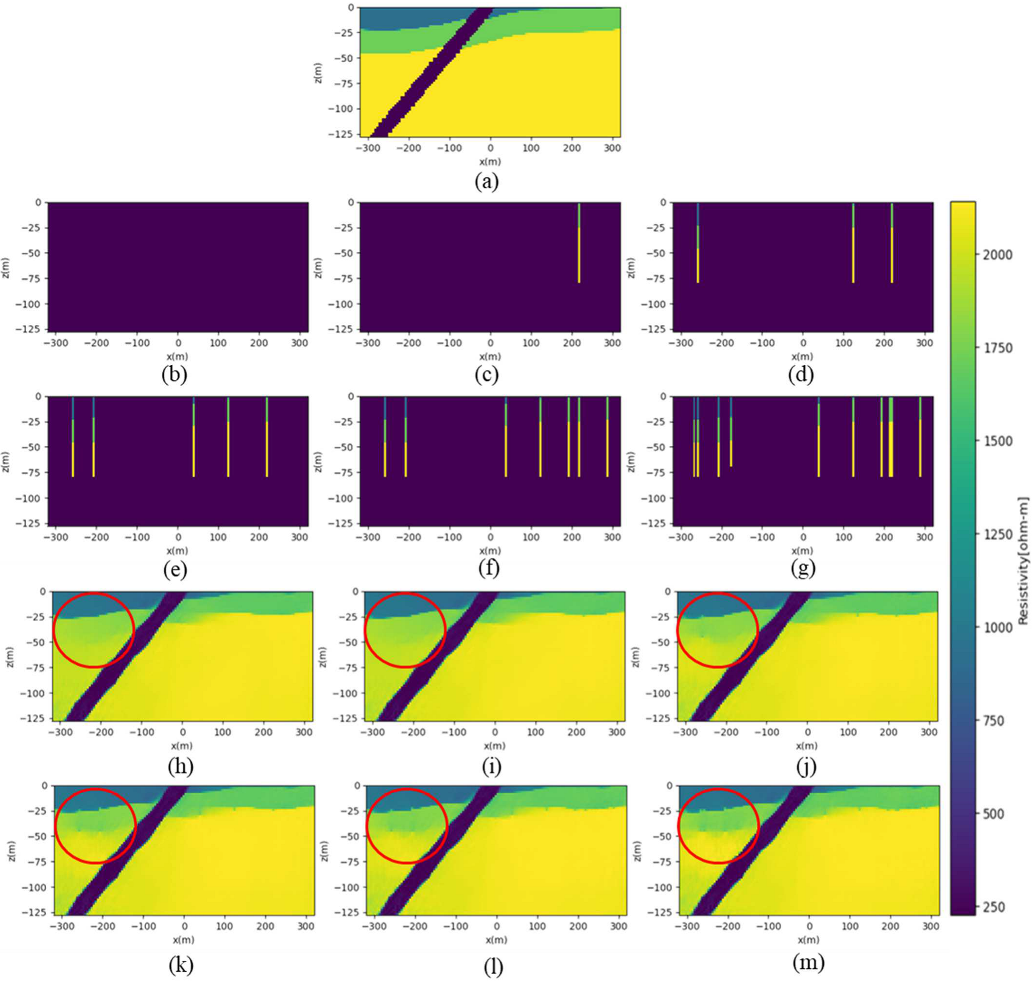 Applsci 13 06250 g014