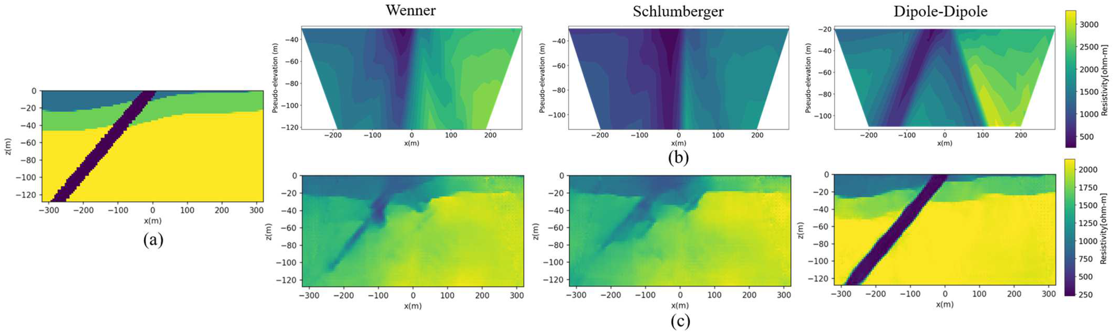 Applsci 13 06250 g018