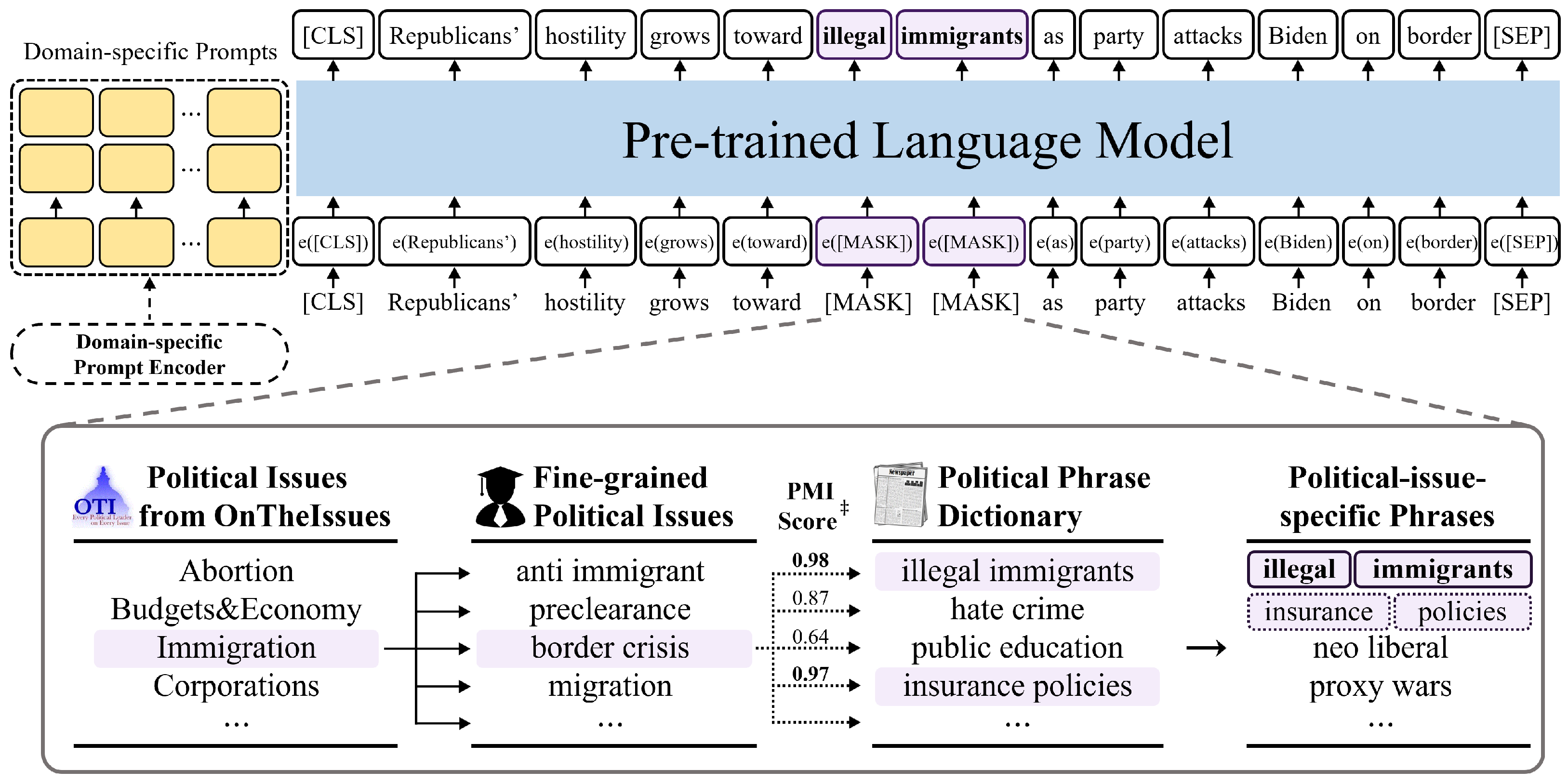Applsci 13 06252 g002