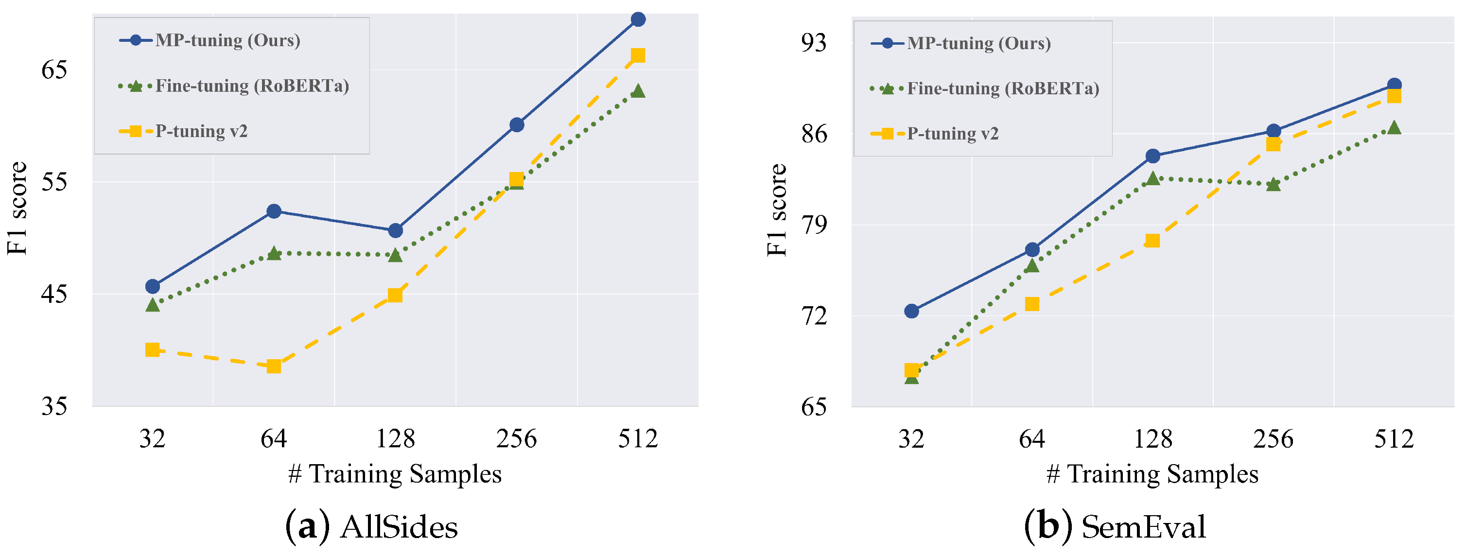 Applsci 13 06252 g003