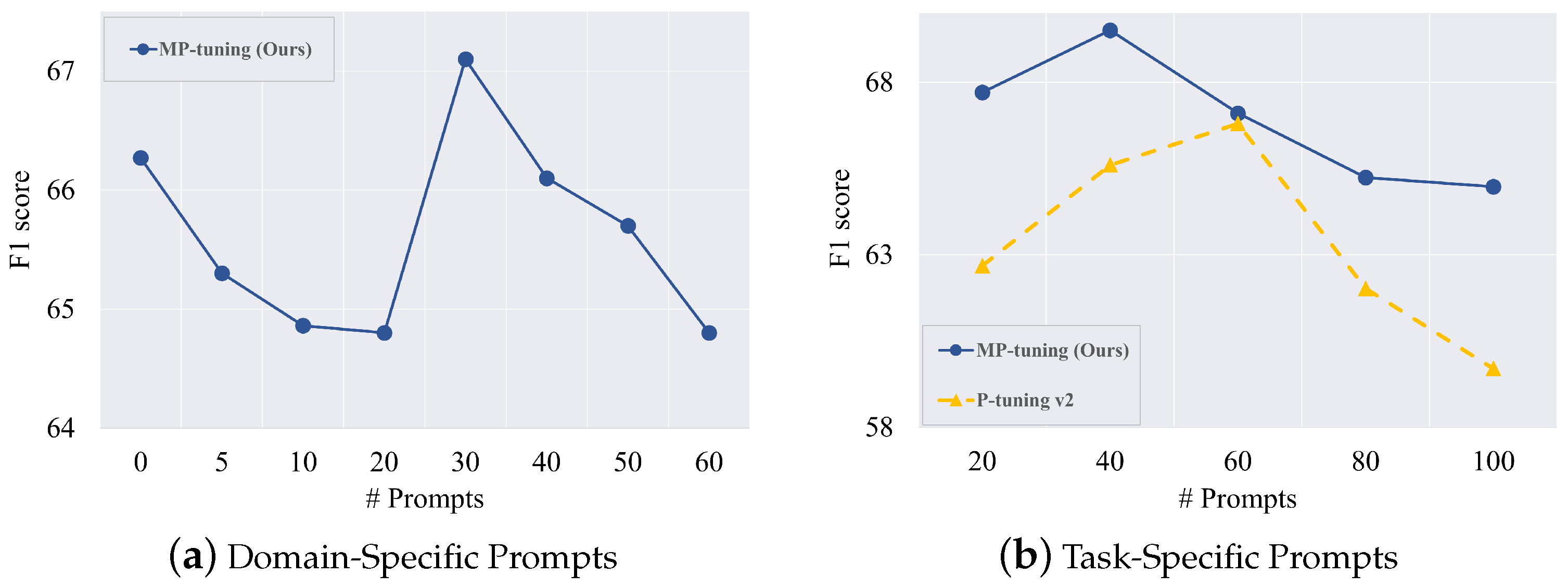 Applsci 13 06252 g004
