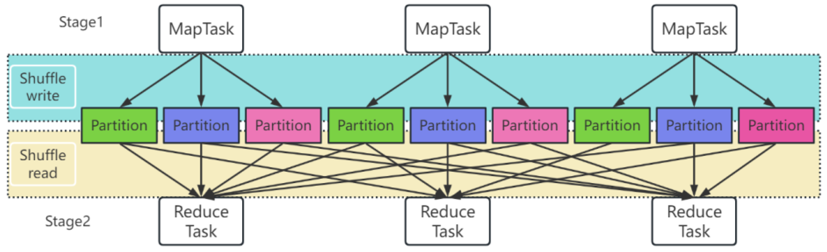 Applsci 13 06257 g002