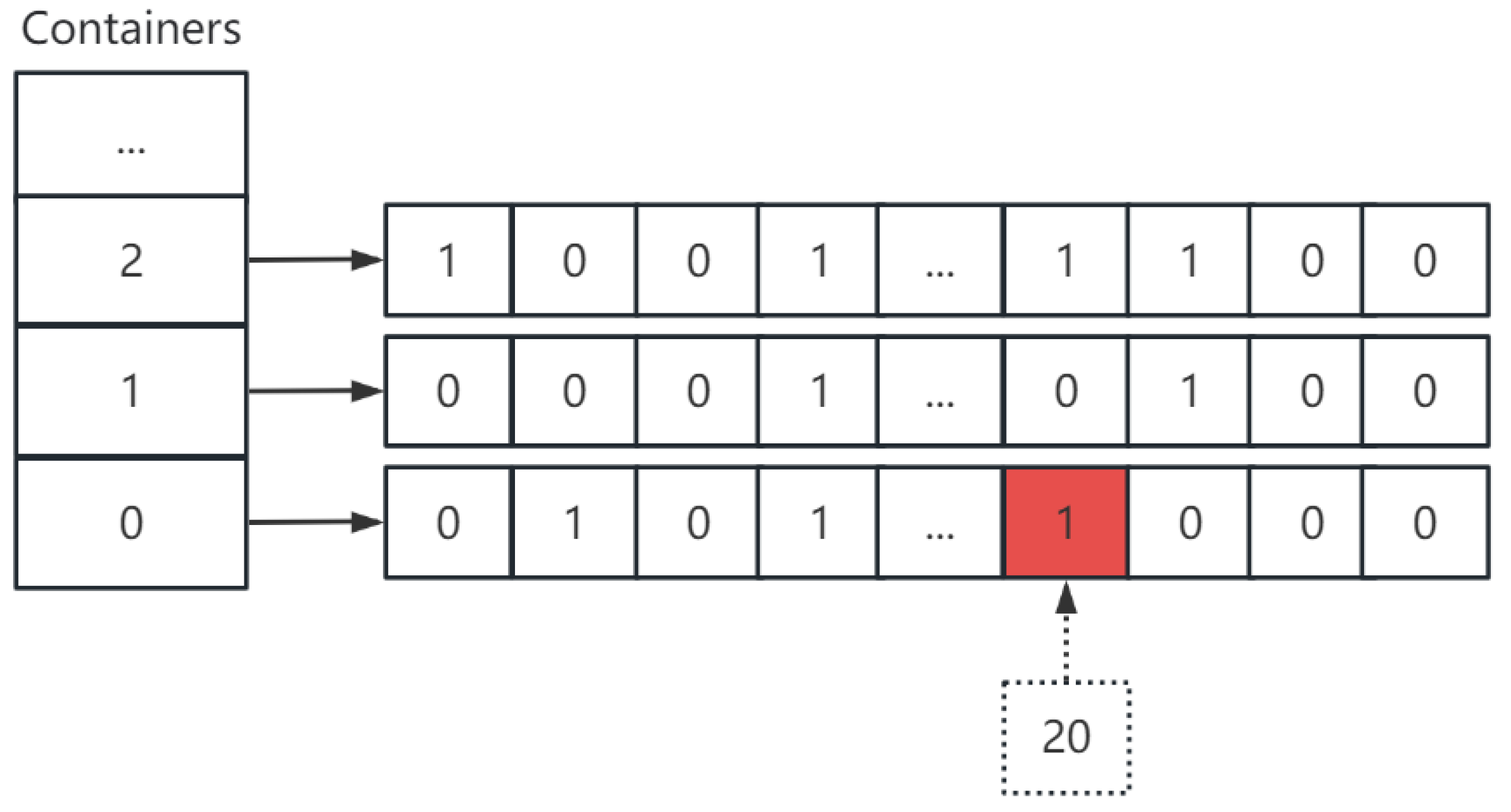 Applsci 13 06257 g003